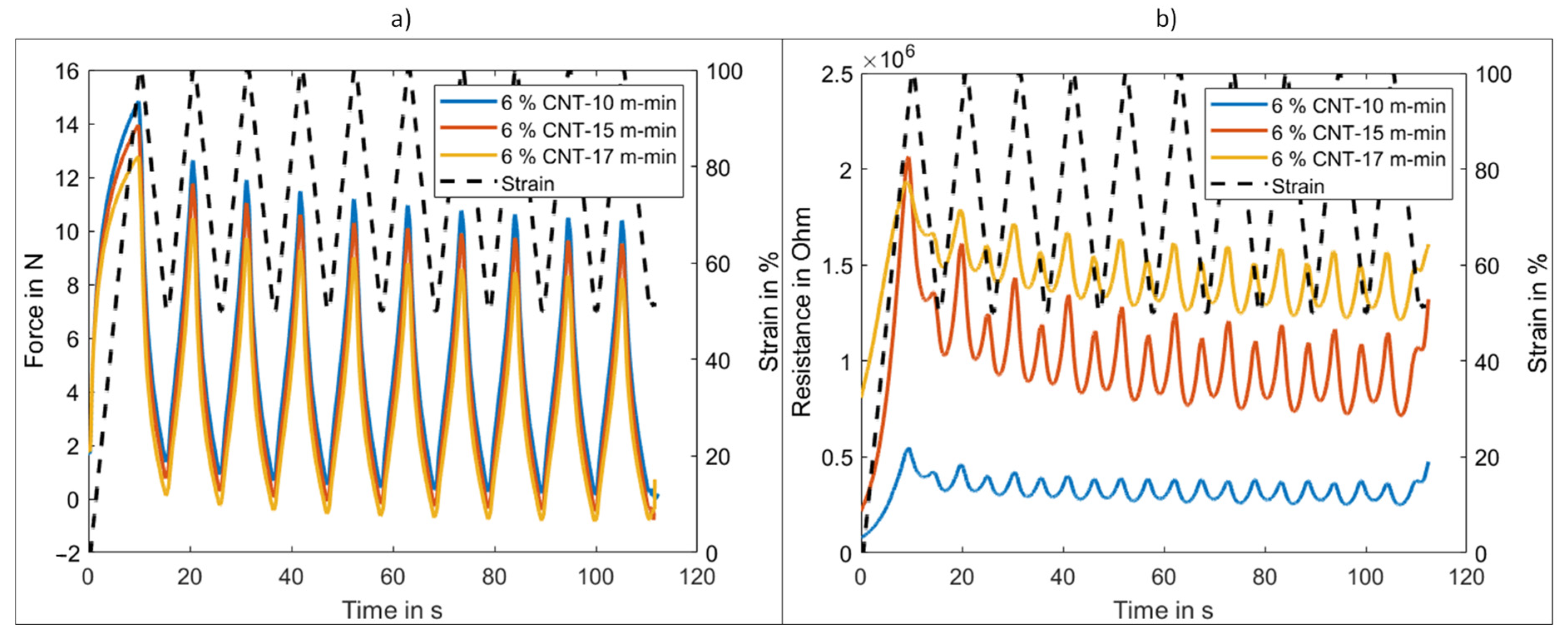 Engproc 06 00013 g001