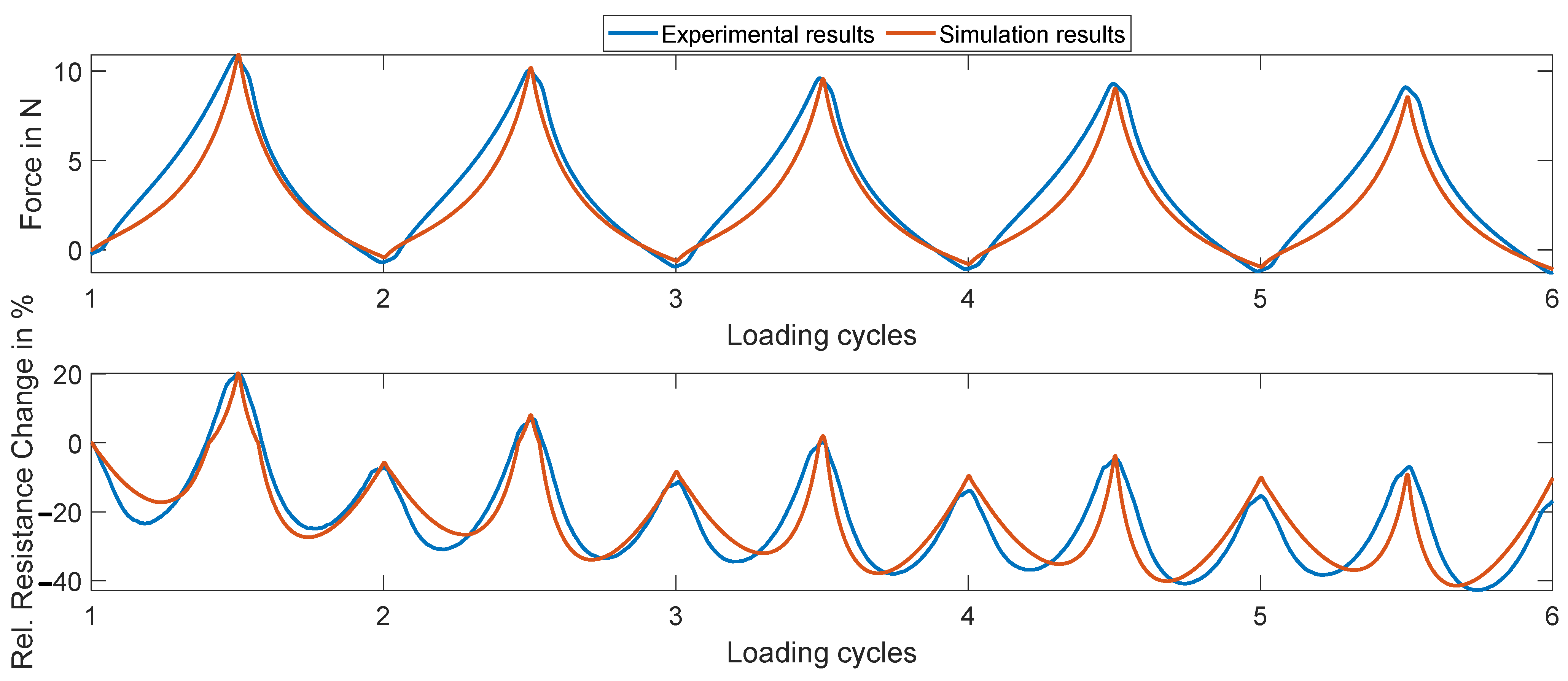 Engproc 06 00013 g002