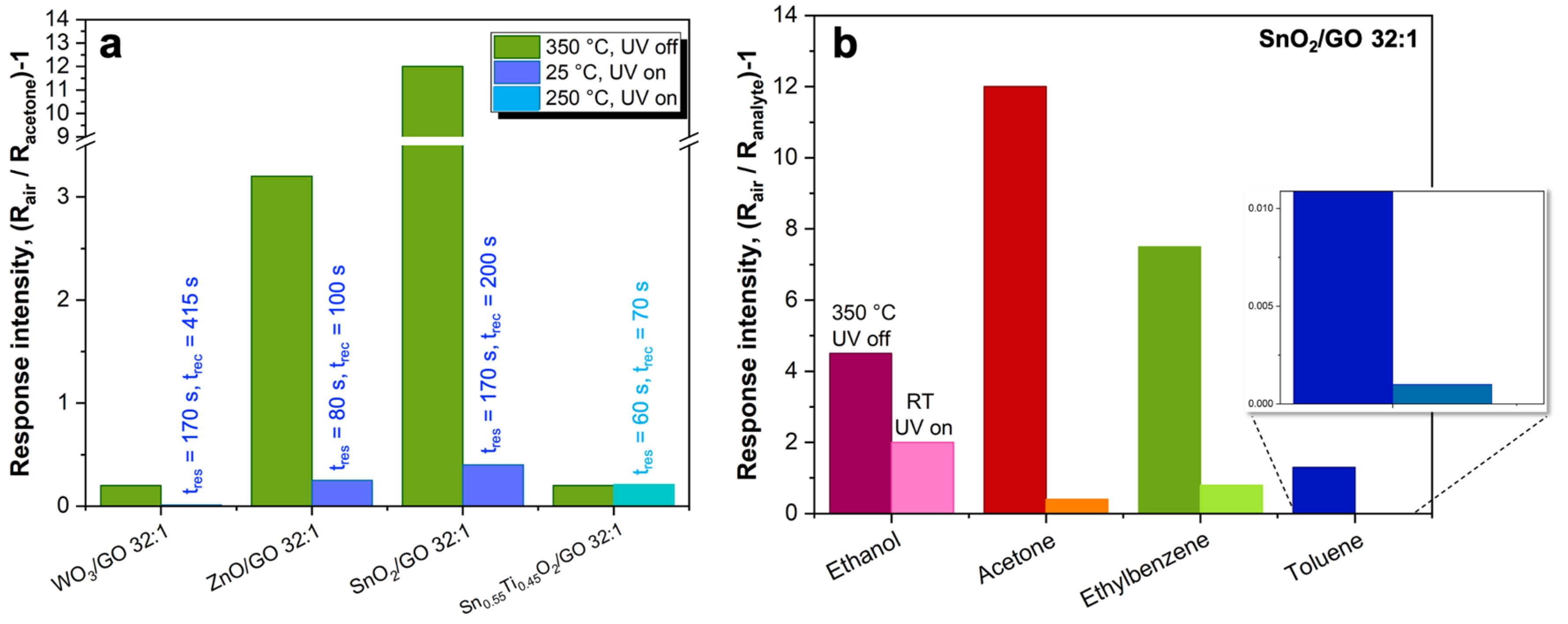 Engproc 06 00018 g001