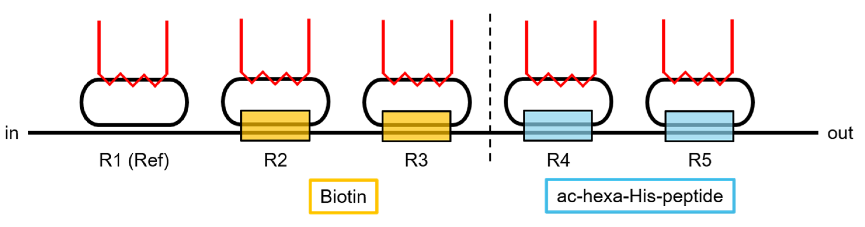 Engproc 06 00022 g001
