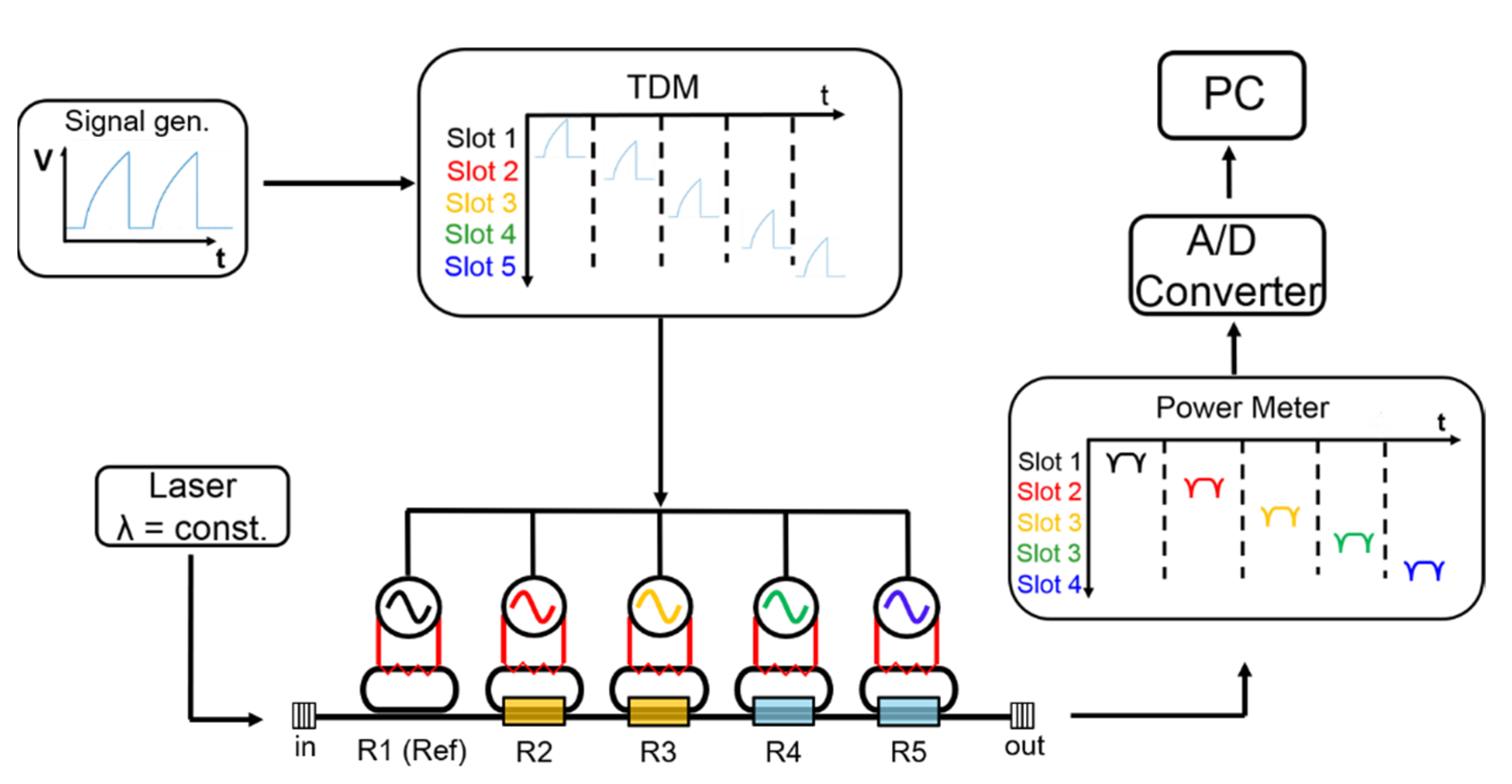 Engproc 06 00022 g002