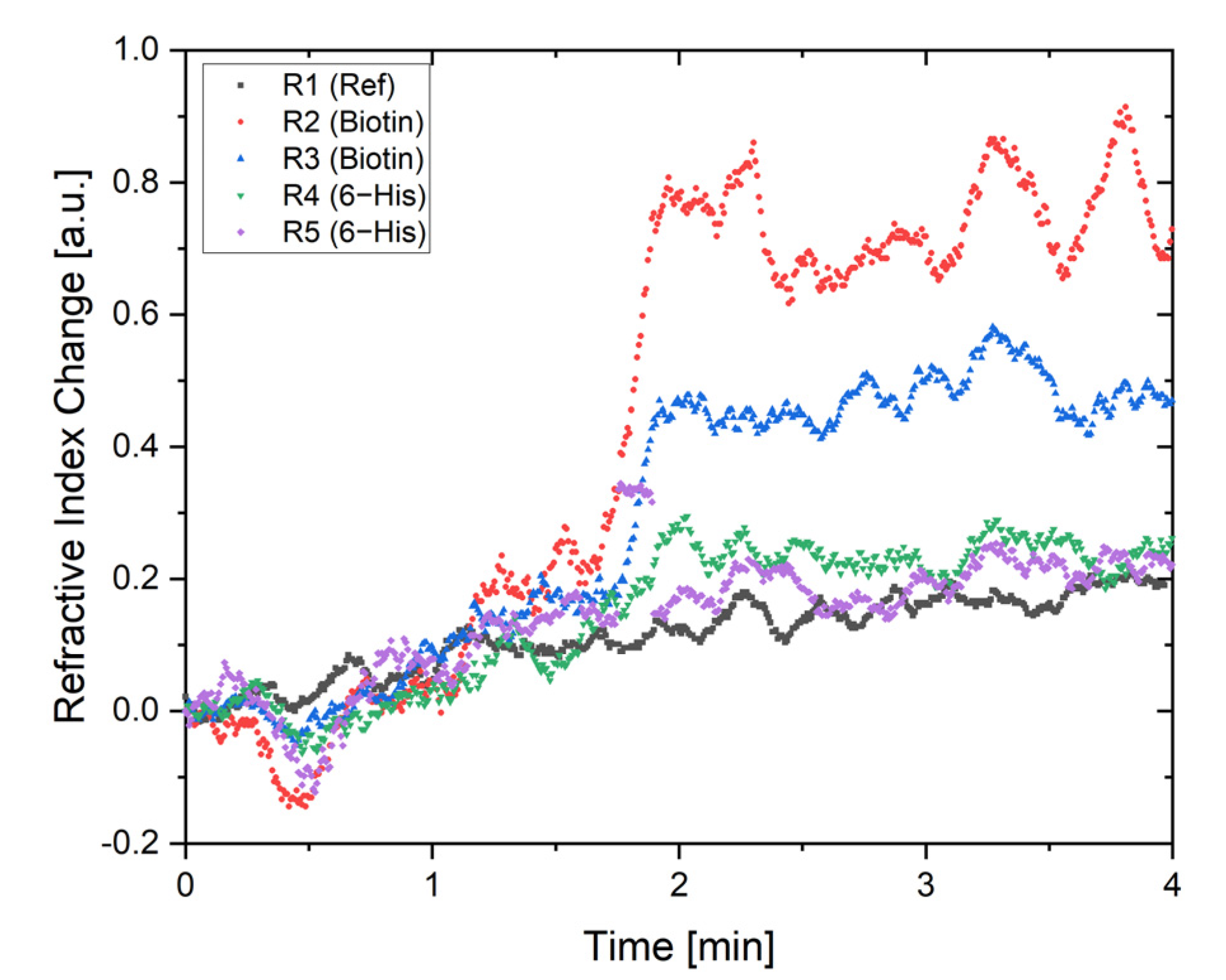 Engproc 06 00022 g003