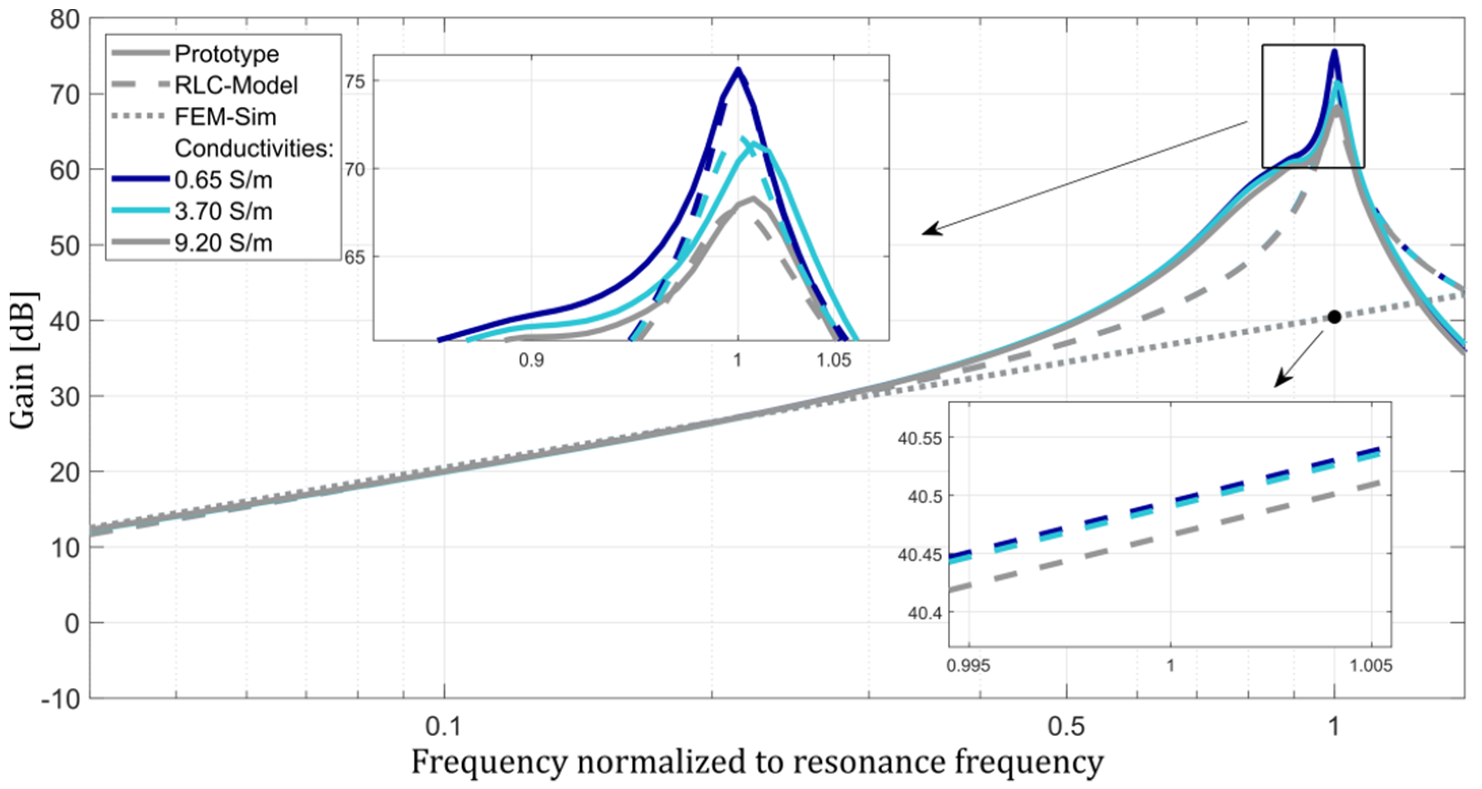 Engproc 06 00037 g004