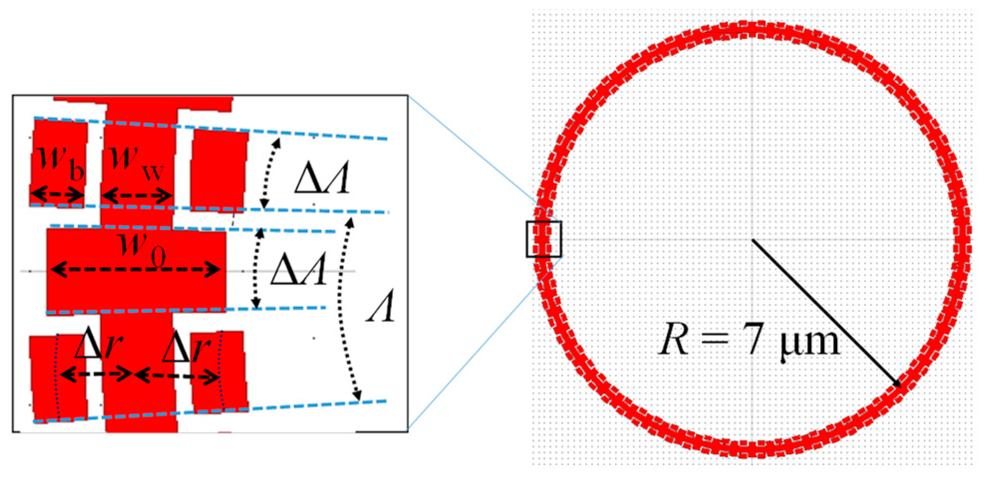 Engproc 06 00039 g001