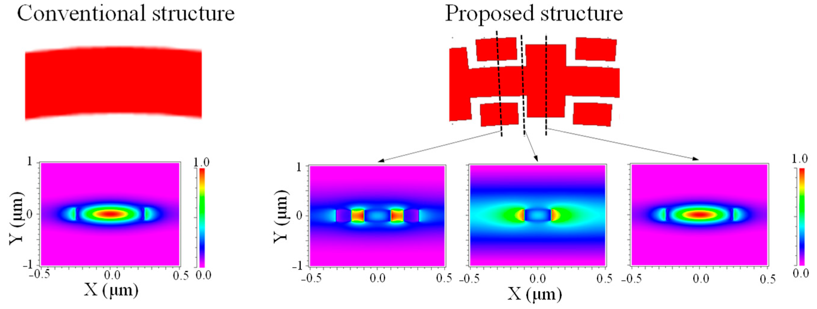 Engproc 06 00039 g002