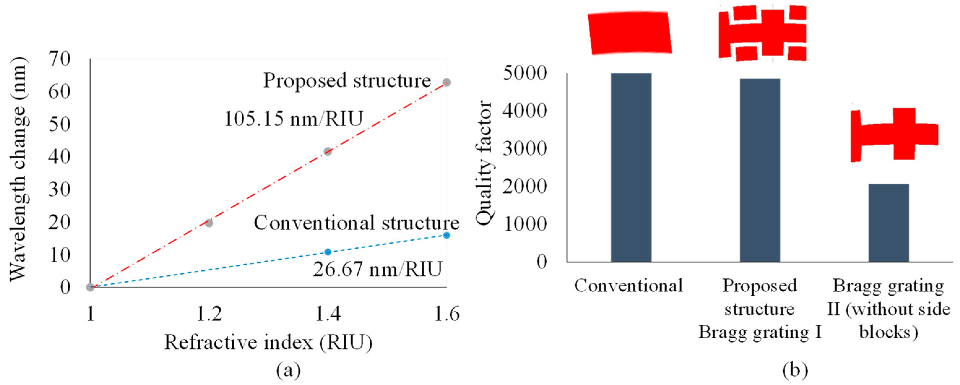 Engproc 06 00039 g003