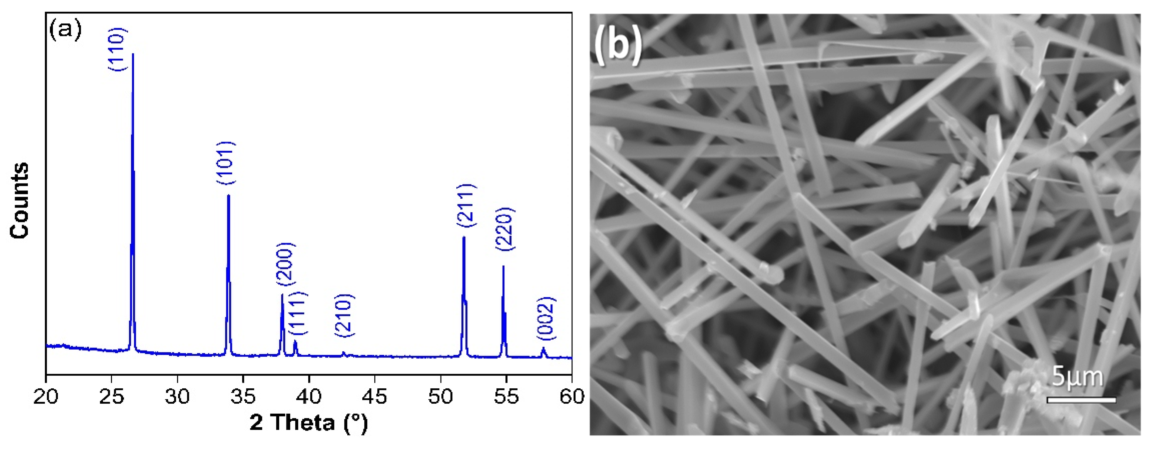 Engproc 06 00040 g001