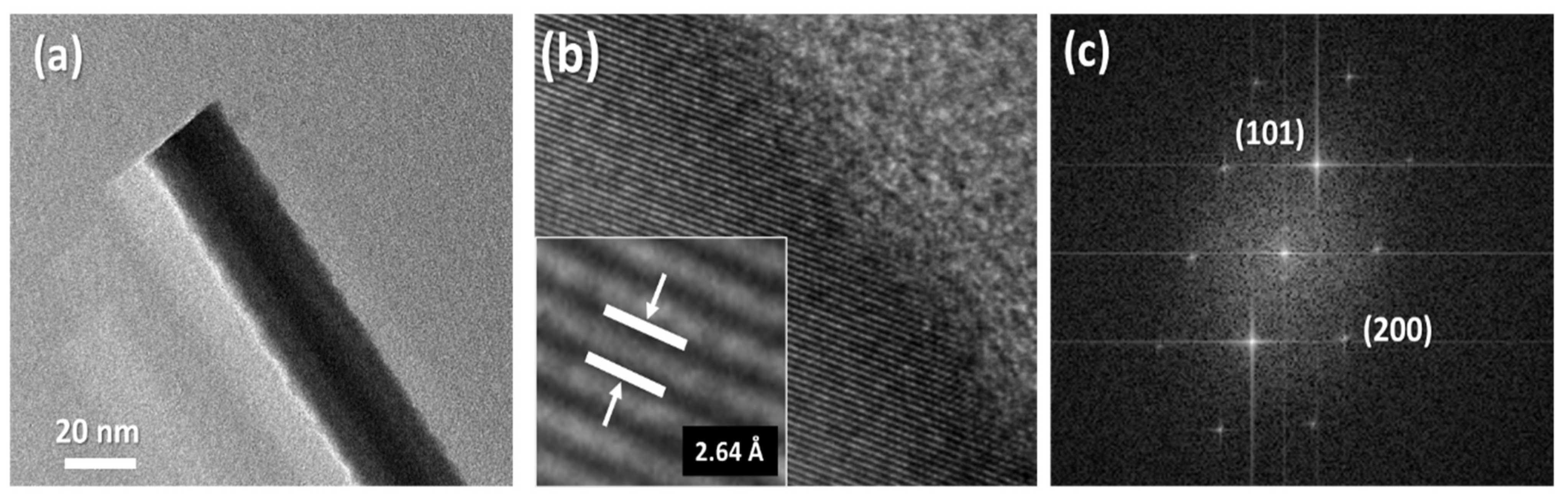 Engproc 06 00040 g002