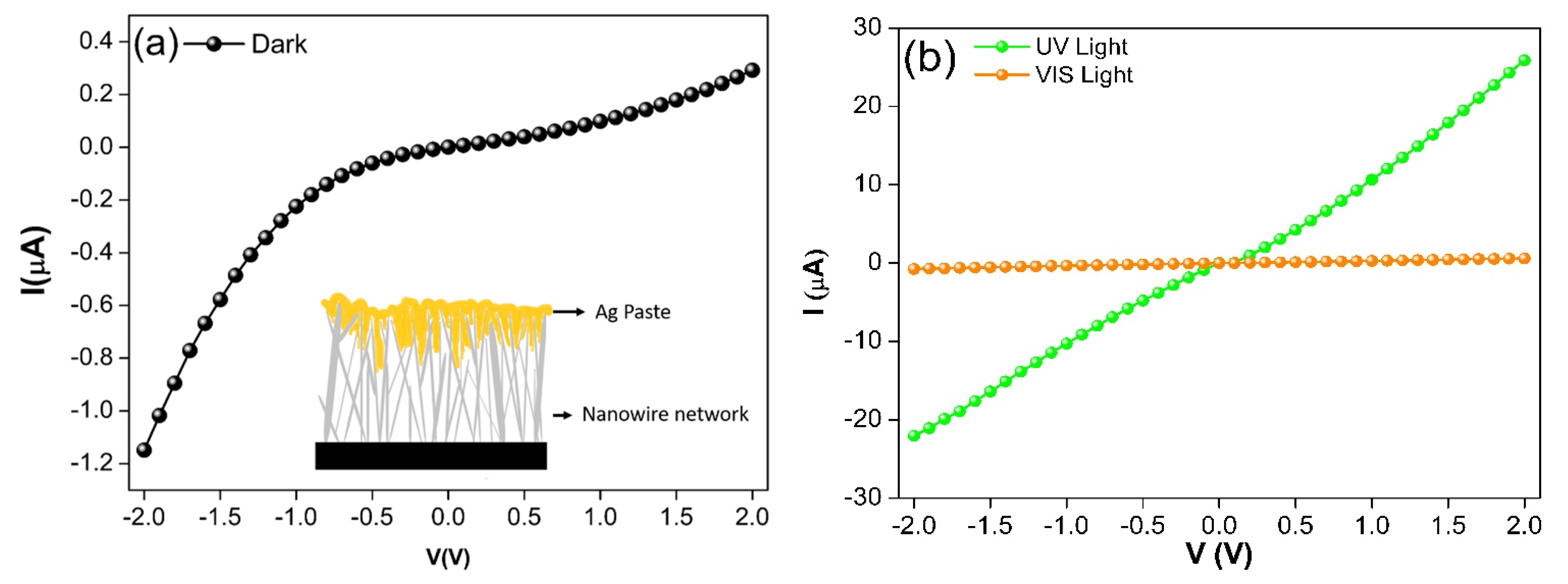 Engproc 06 00040 g003
