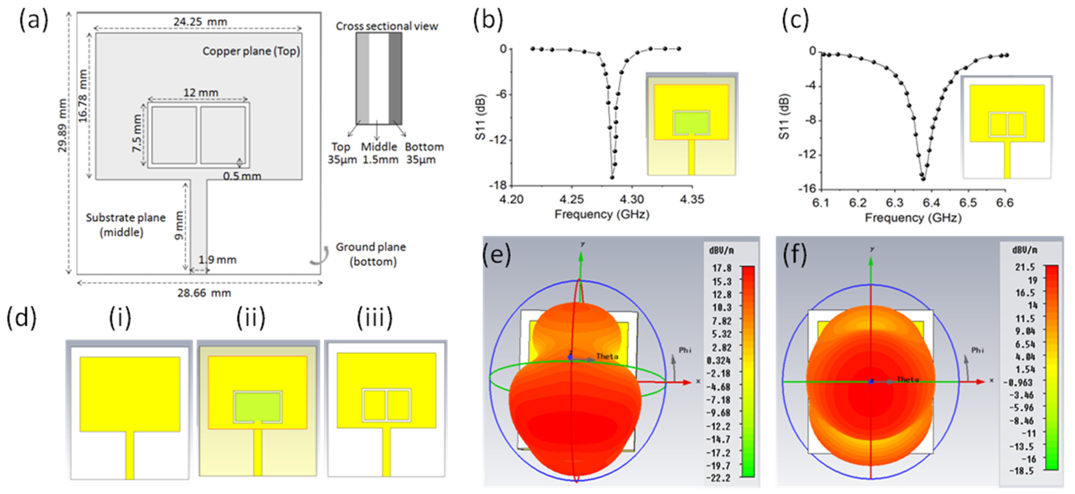 Engproc 06 00042 g001