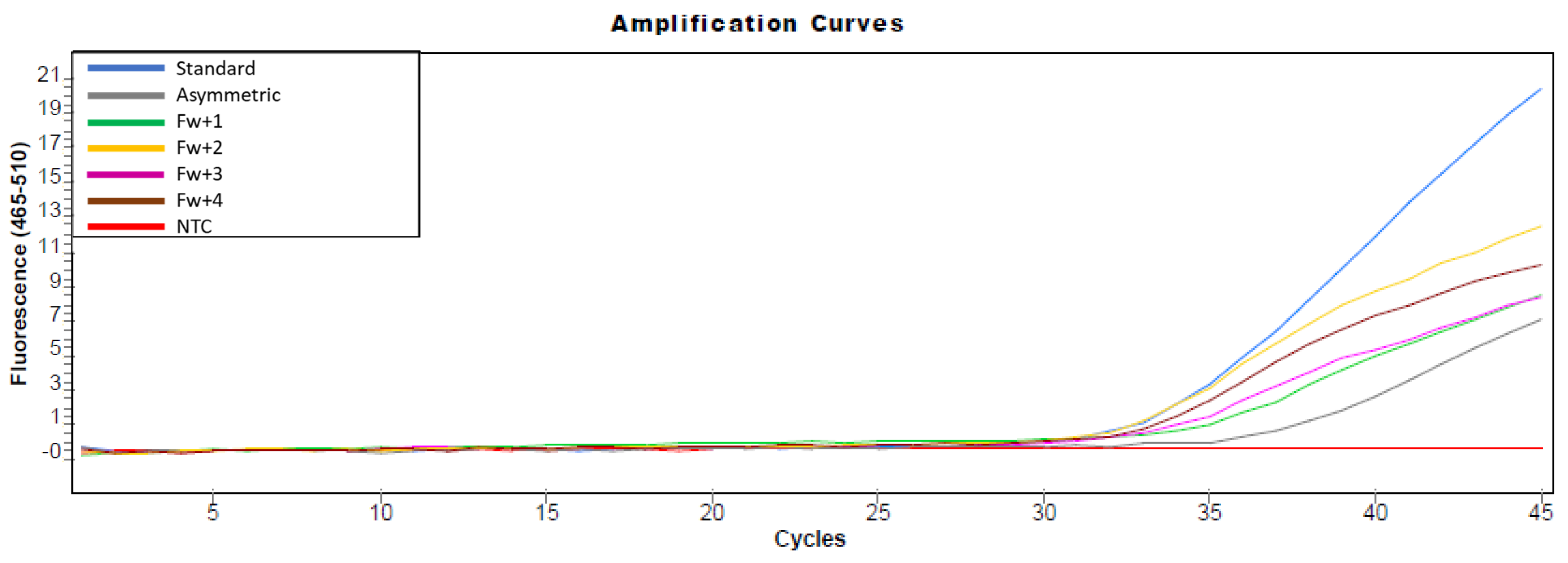 Engproc 06 00043 g001