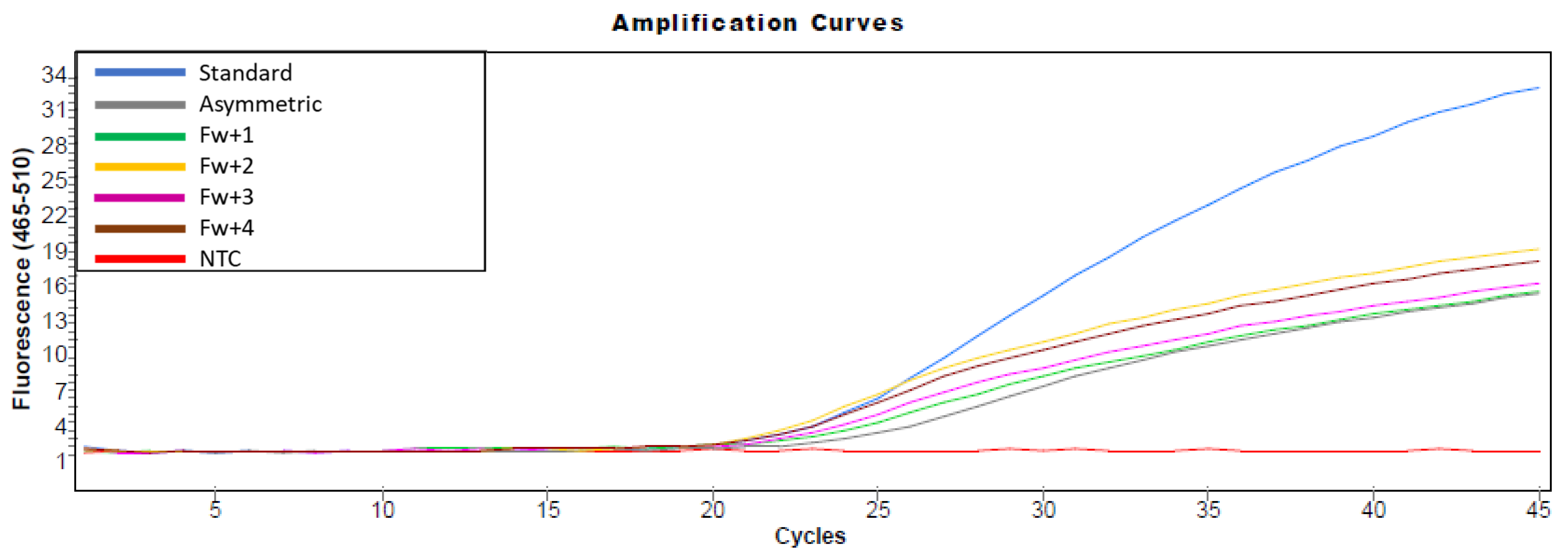 Engproc 06 00043 g002
