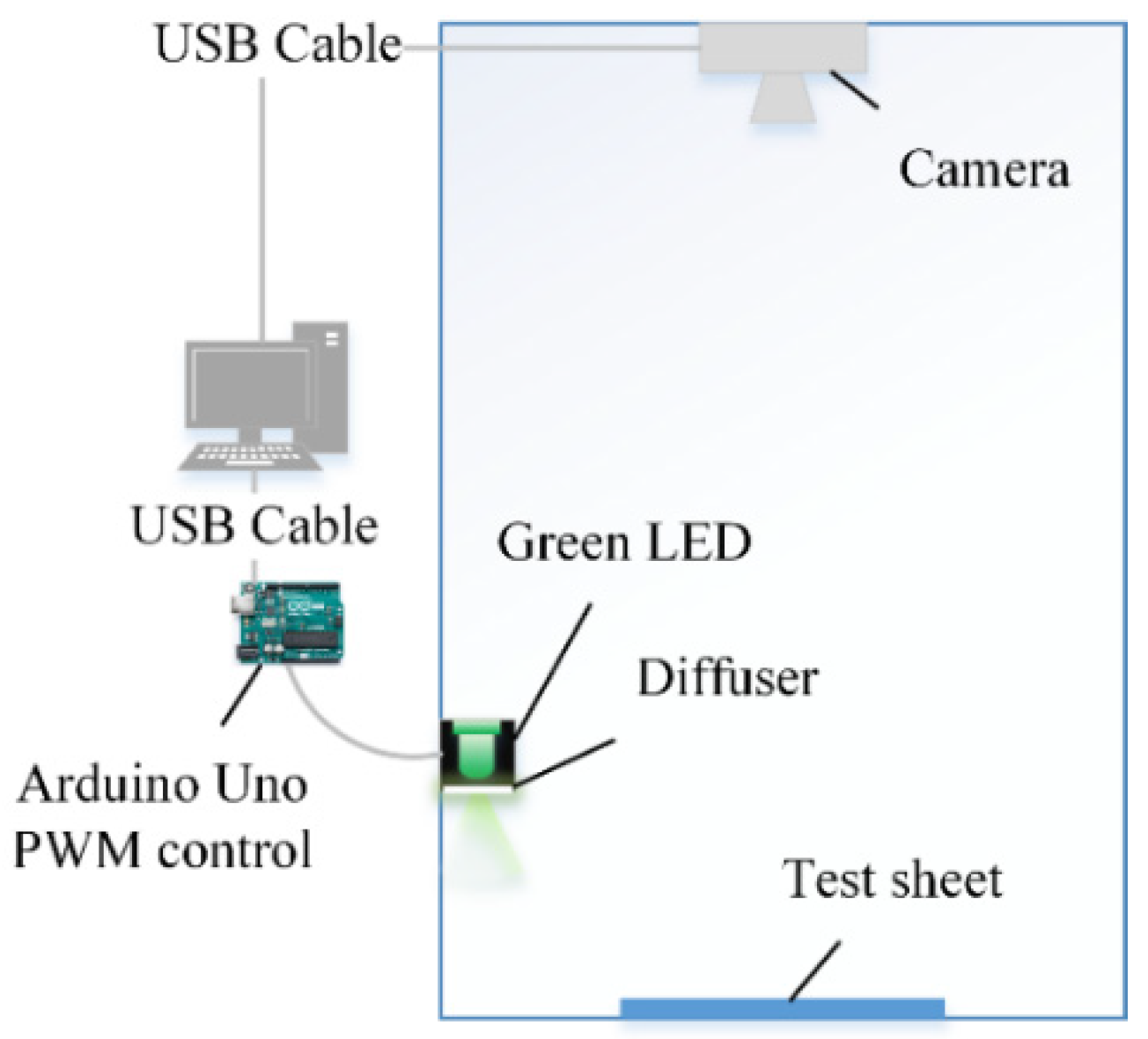 Engproc 06 00044 g001