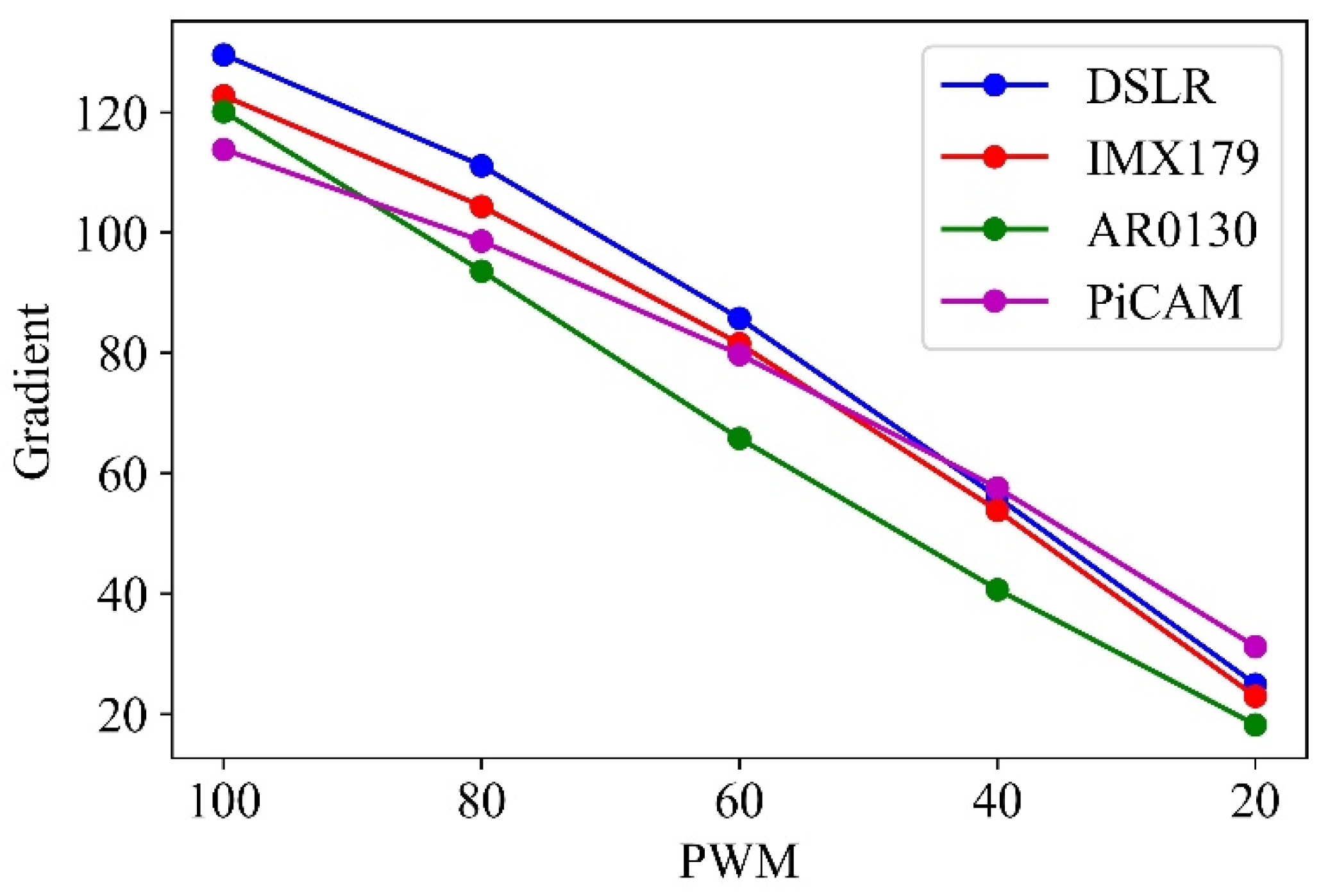 Engproc 06 00044 g002