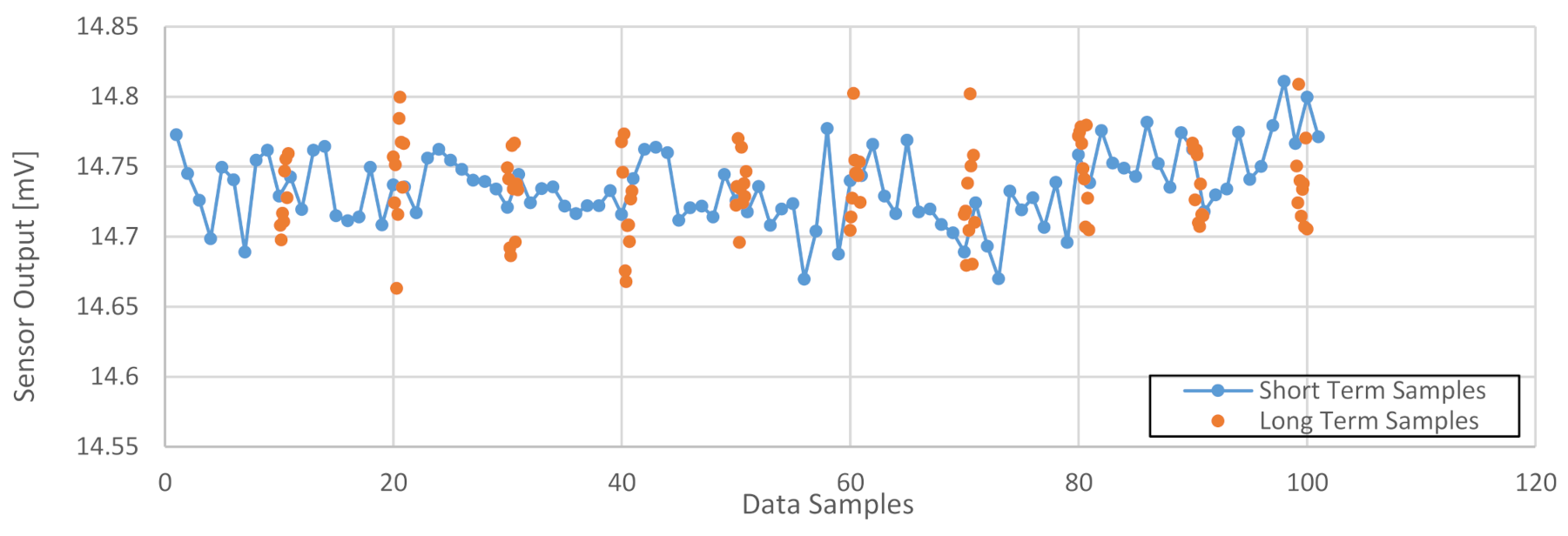 Engproc 06 00052 g005