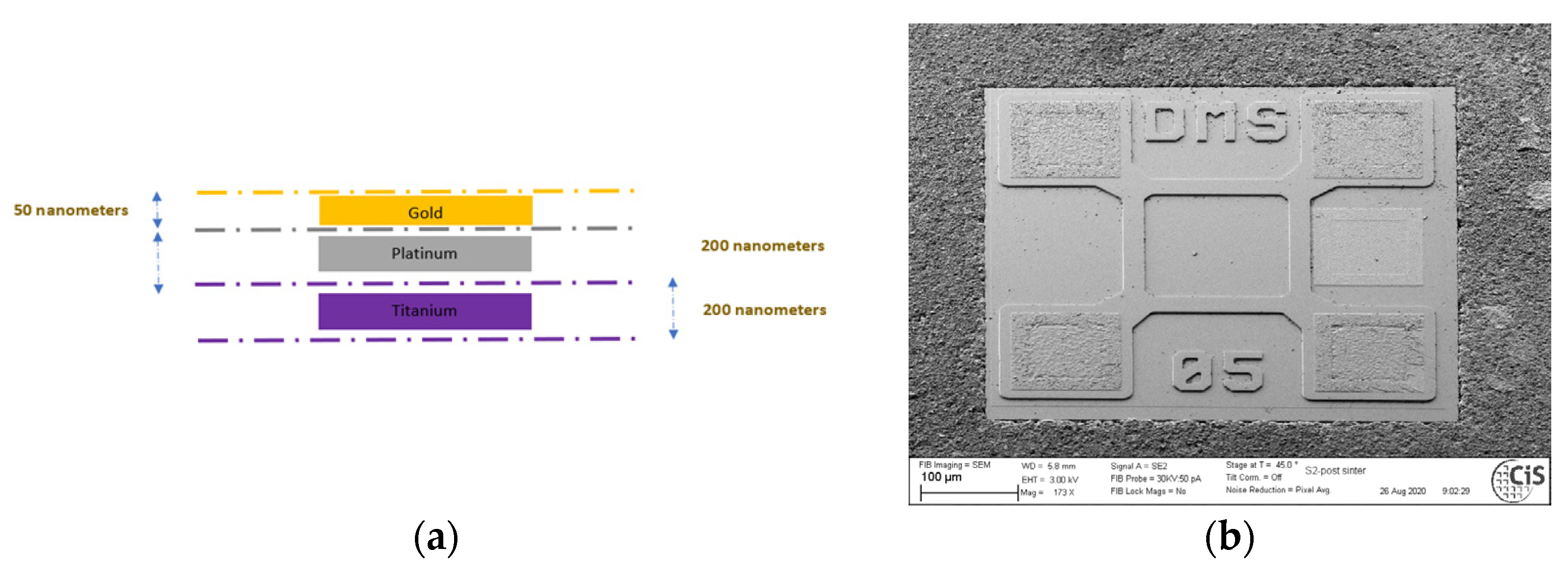 Engproc 06 00053 g001