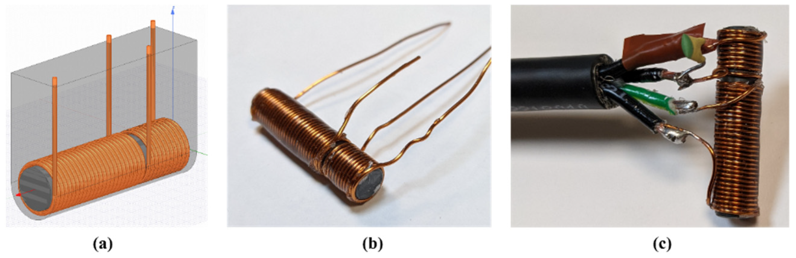 Engproc 06 00054 g001