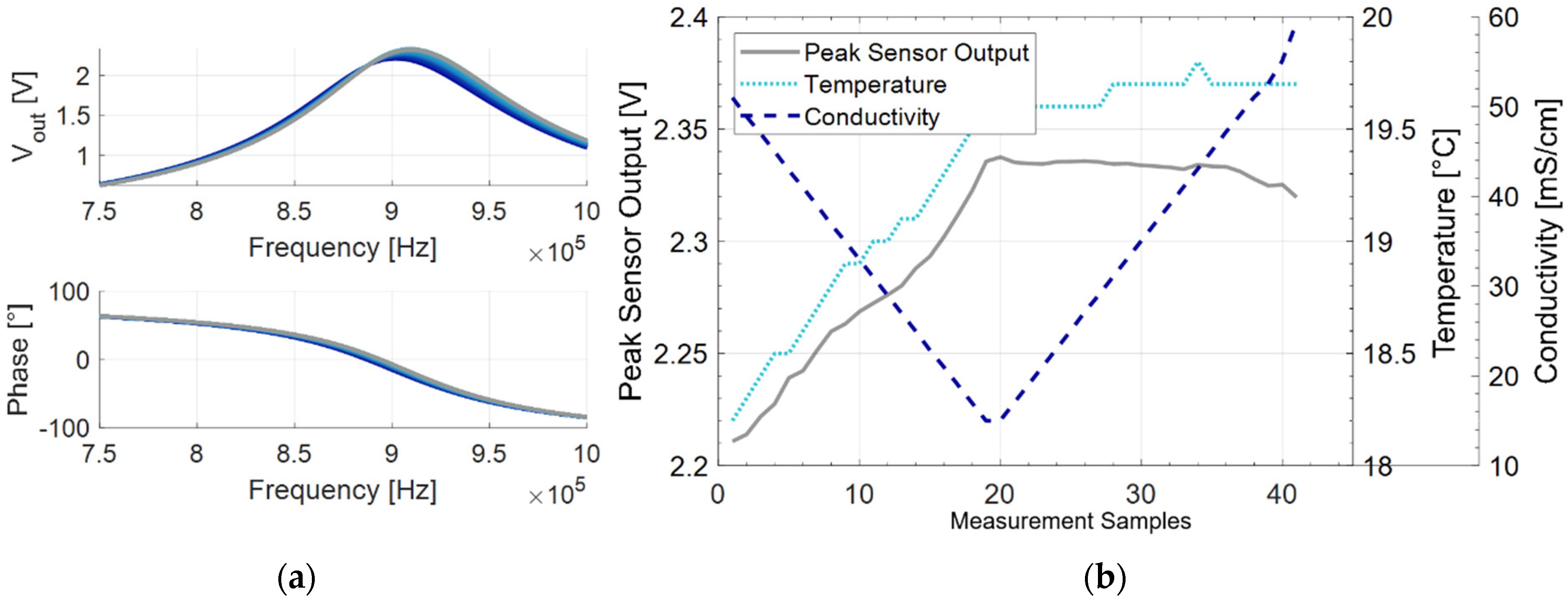 Engproc 06 00054 g002