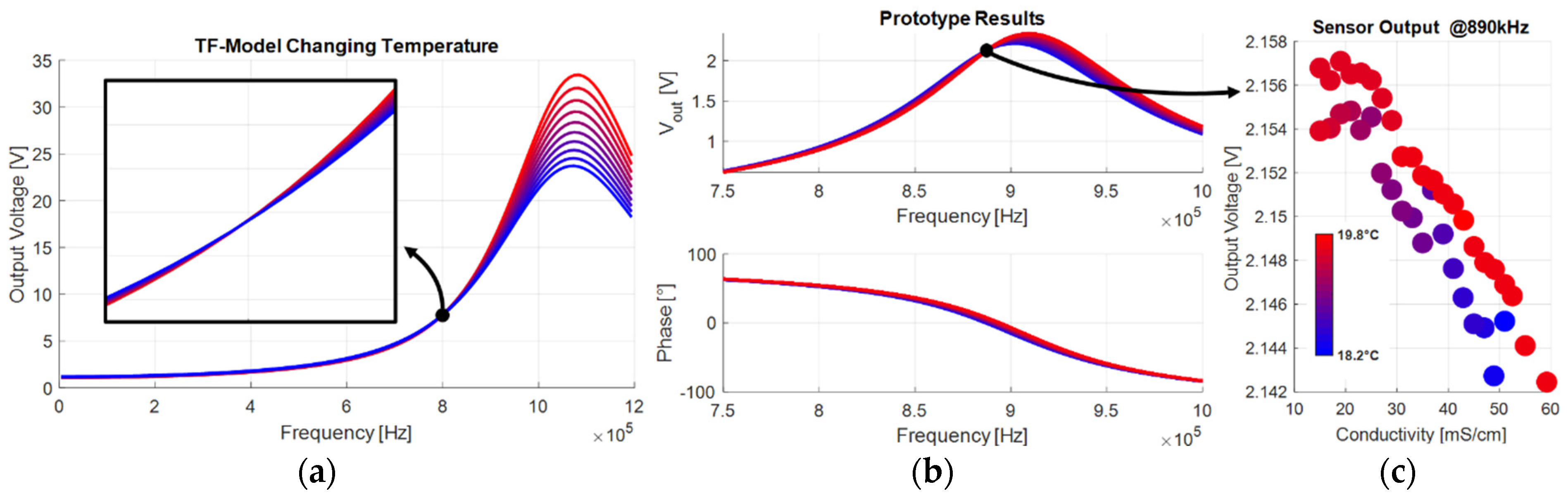 Engproc 06 00054 g004
