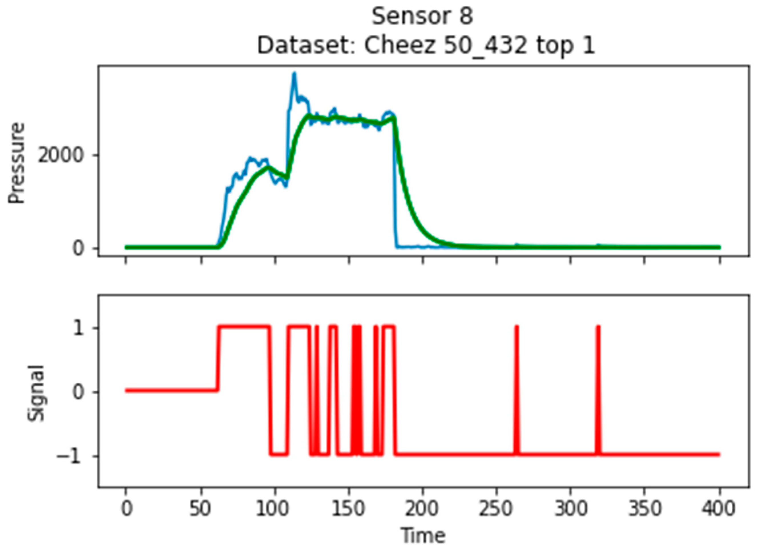Engproc 06 00056 g003