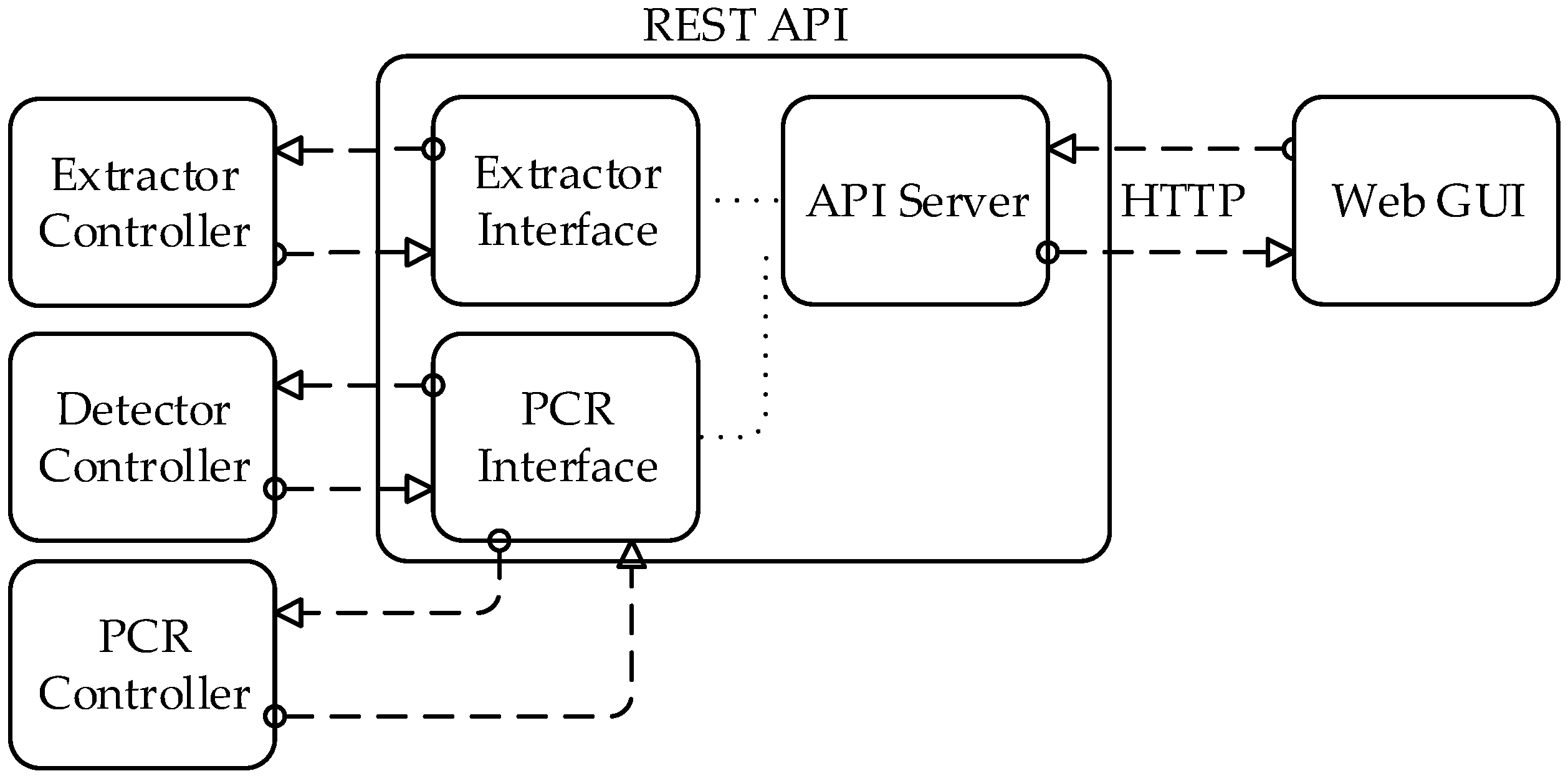 Engproc 06 00060 g002