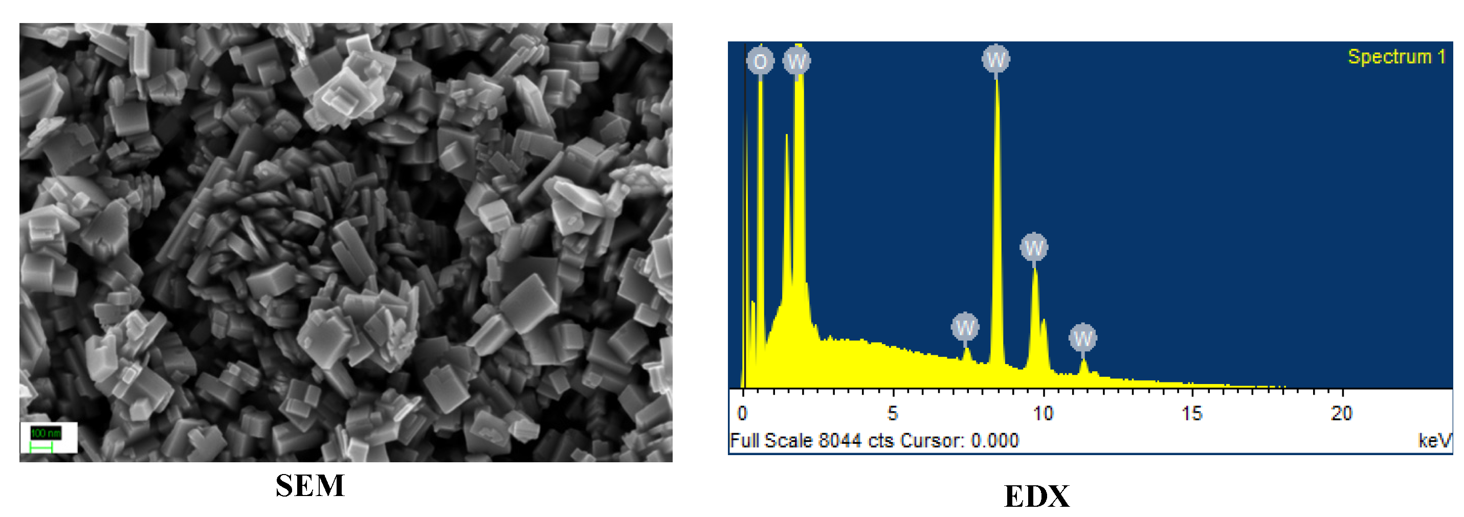 Engproc 06 00062 g002