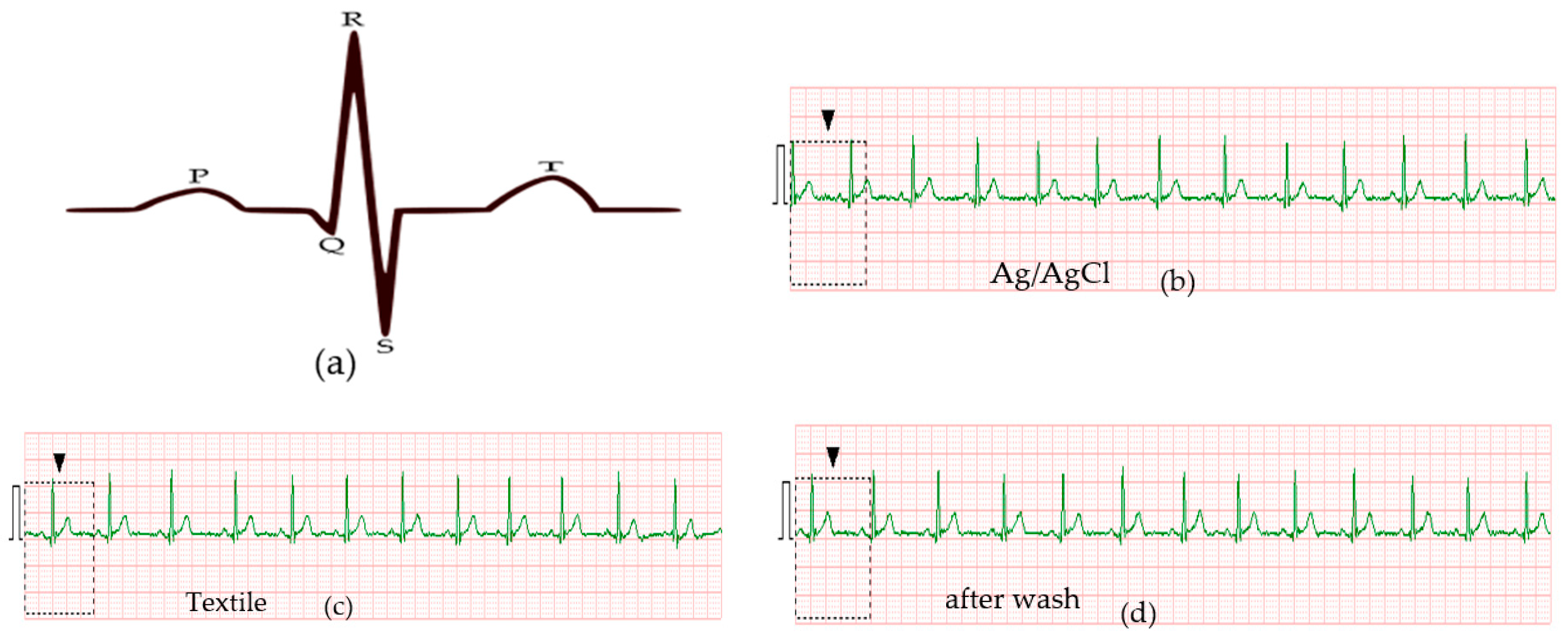 Engproc 06 00063 g001