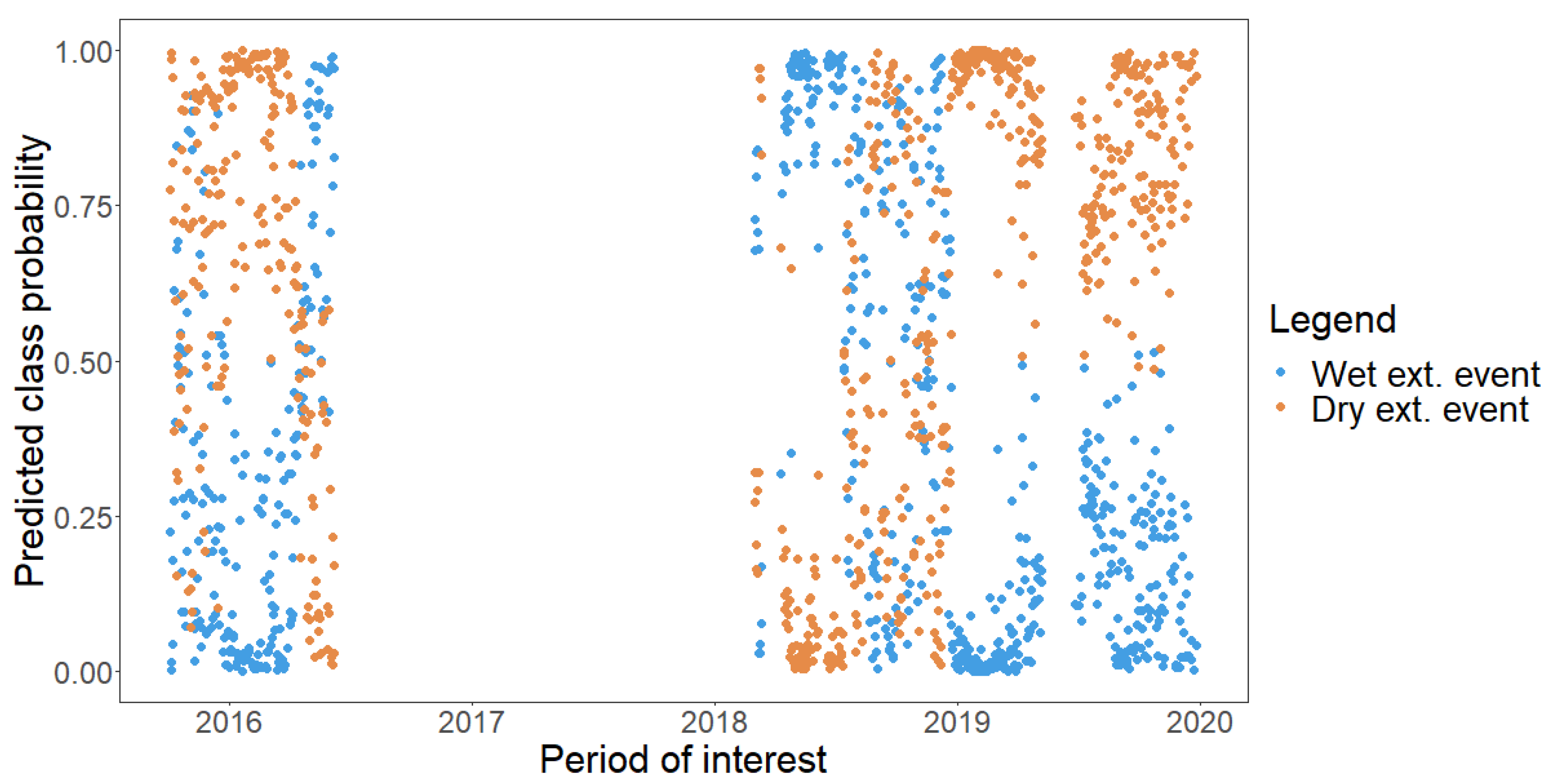 Engproc 06 00064 g002