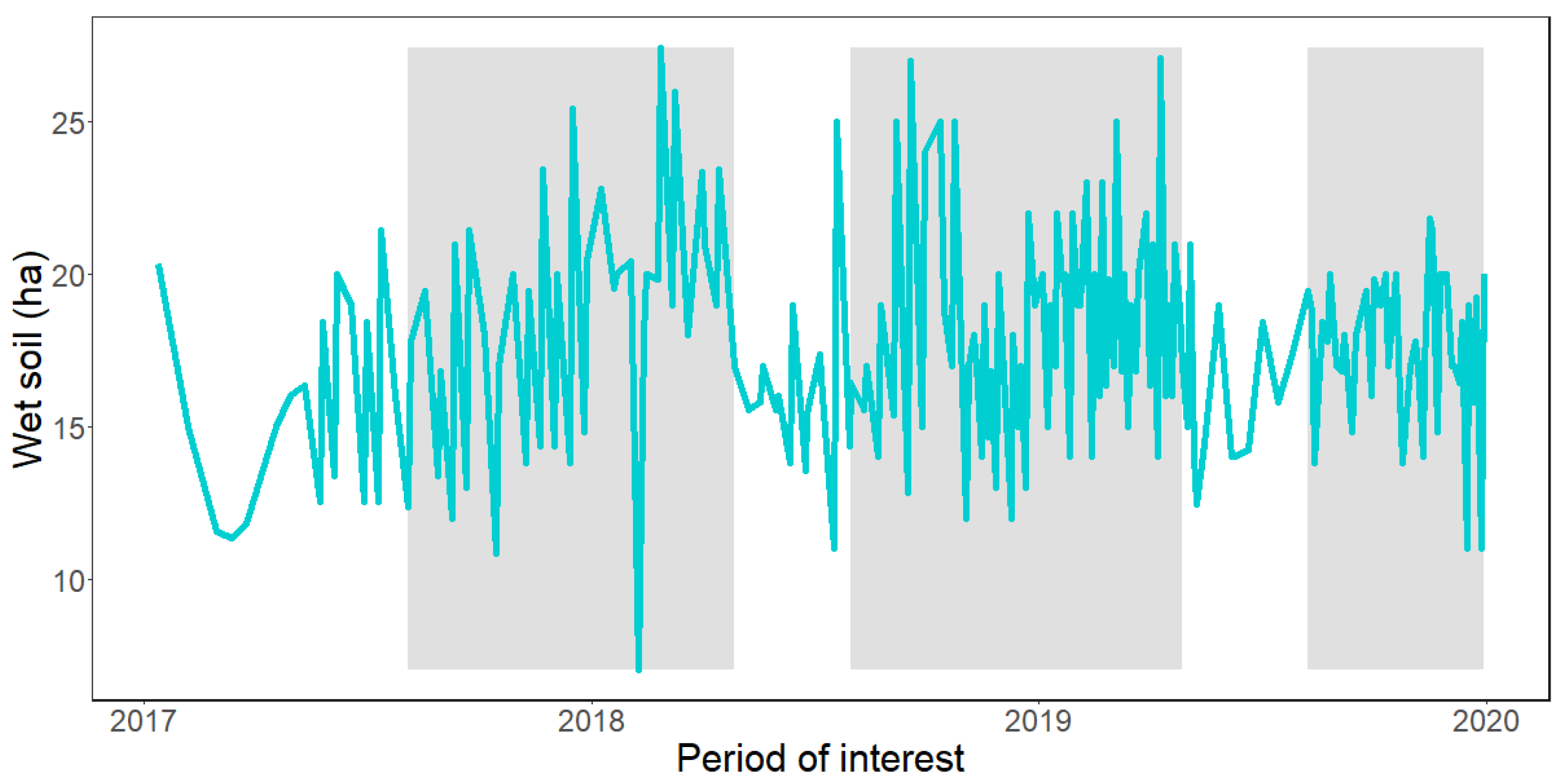 Engproc 06 00064 g004