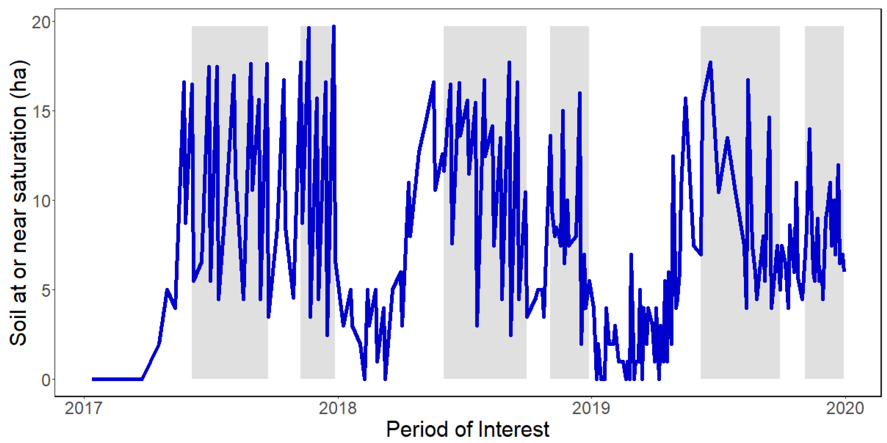 Engproc 06 00064 g005