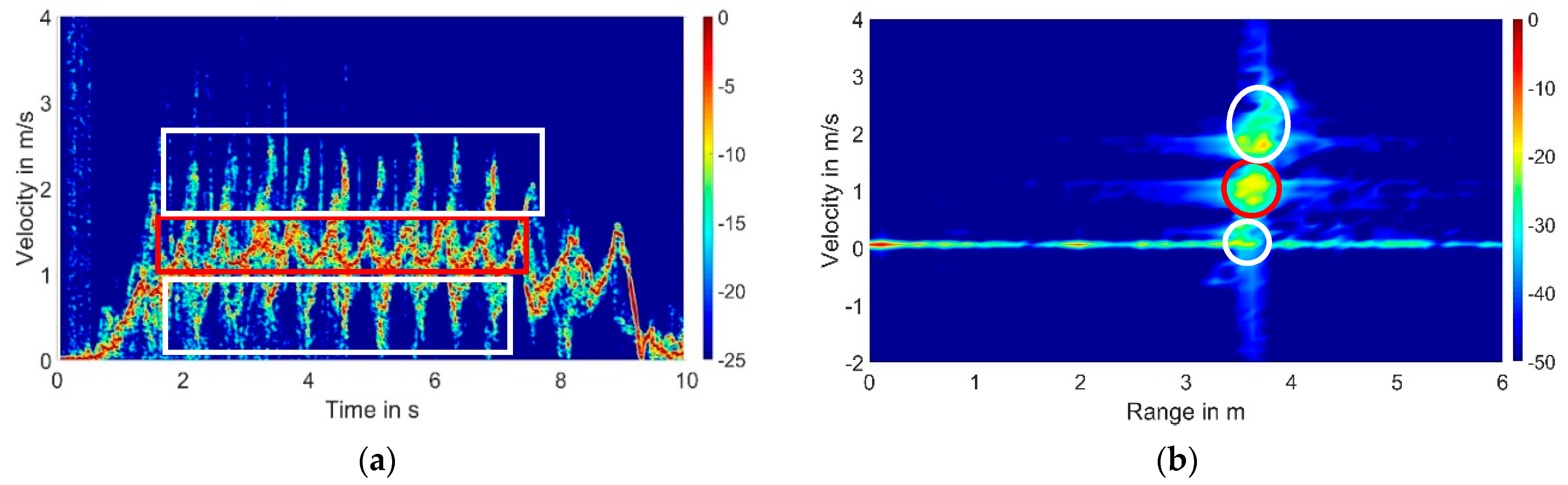 Engproc 06 00067 g001