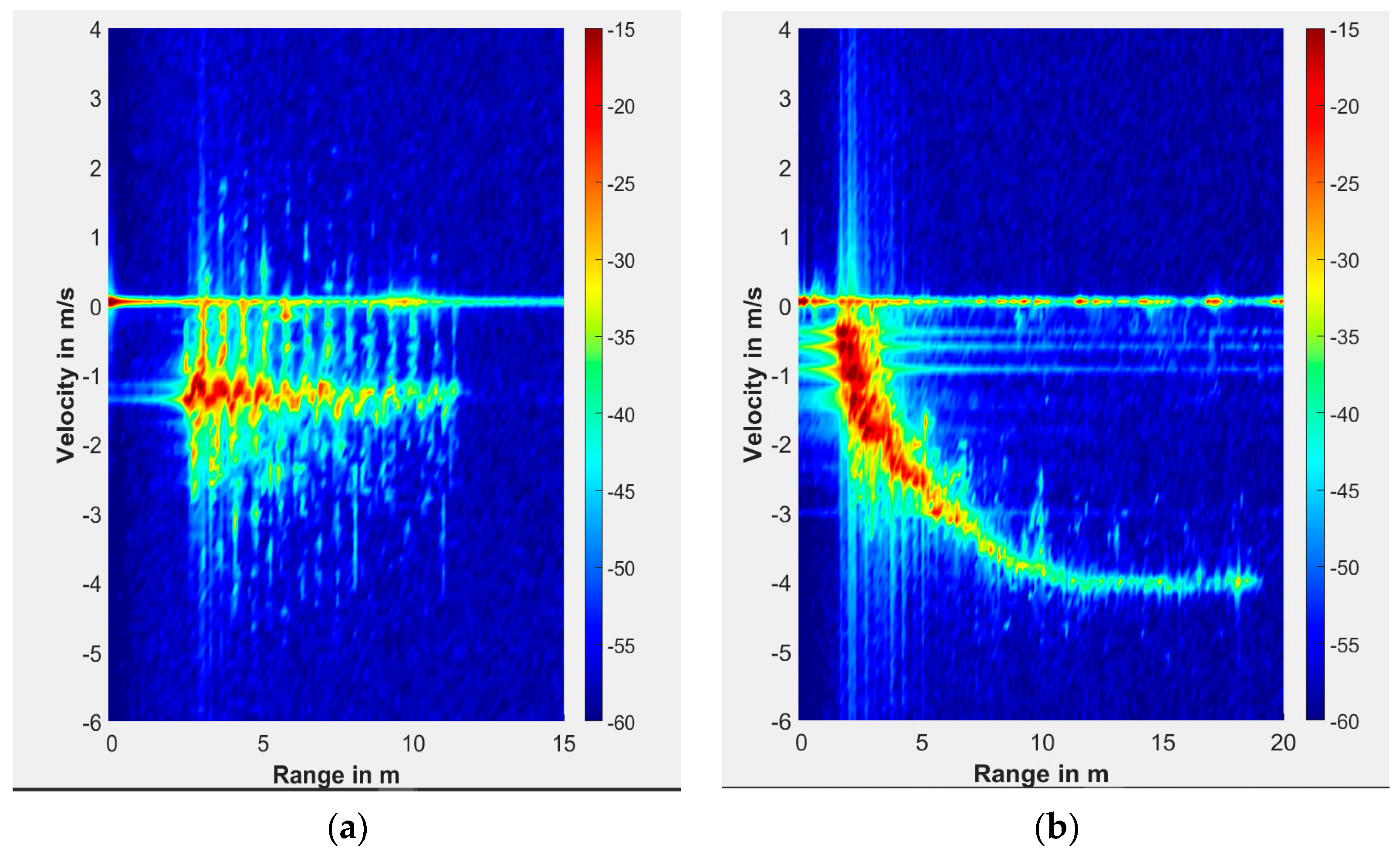 Engproc 06 00067 g002