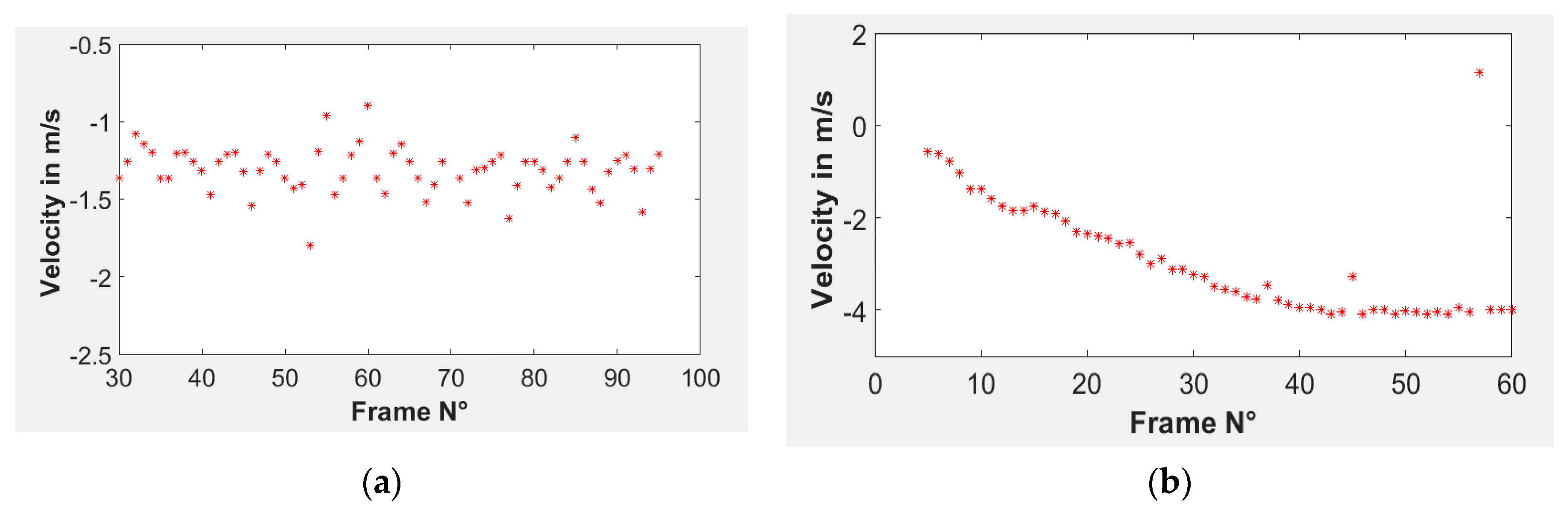 Engproc 06 00067 g003