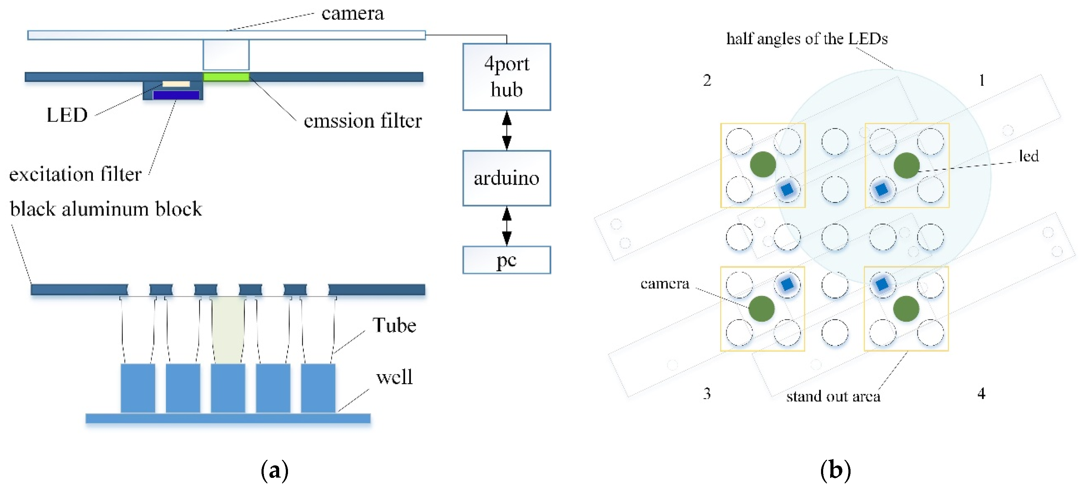 Engproc 06 00071 g001
