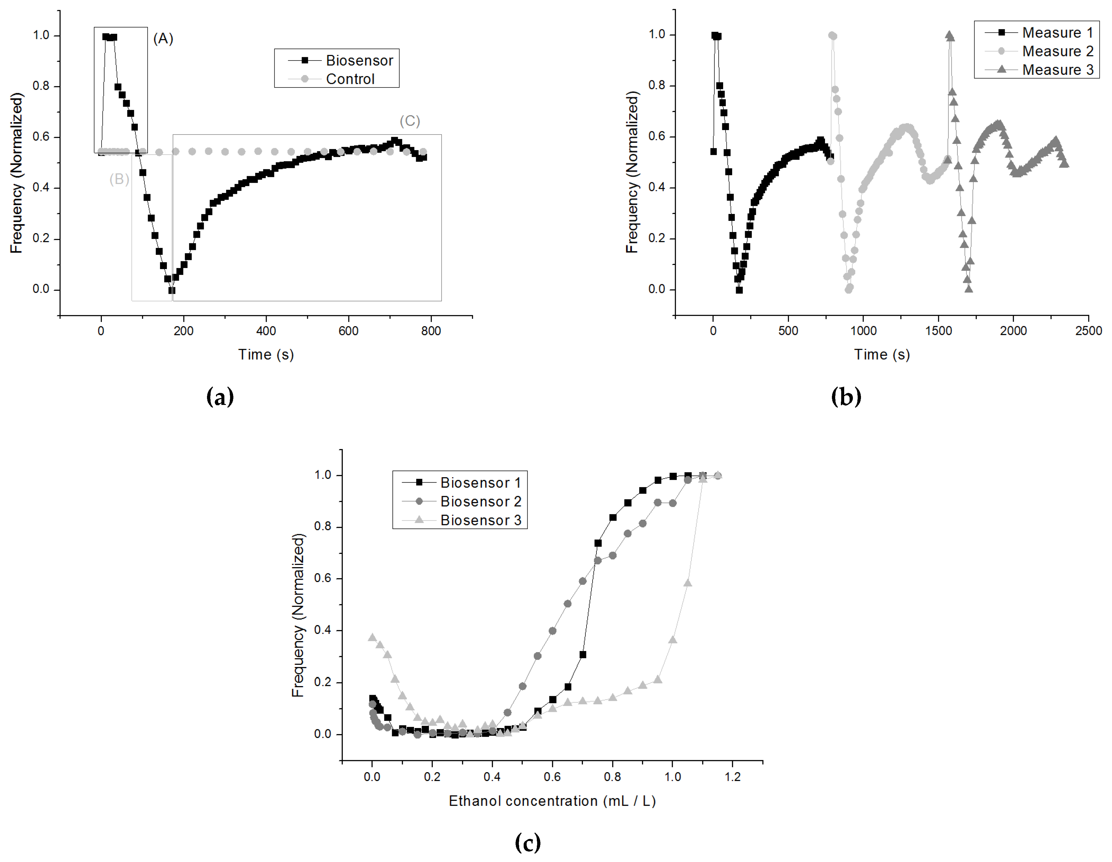 Engproc 06 00075 g001