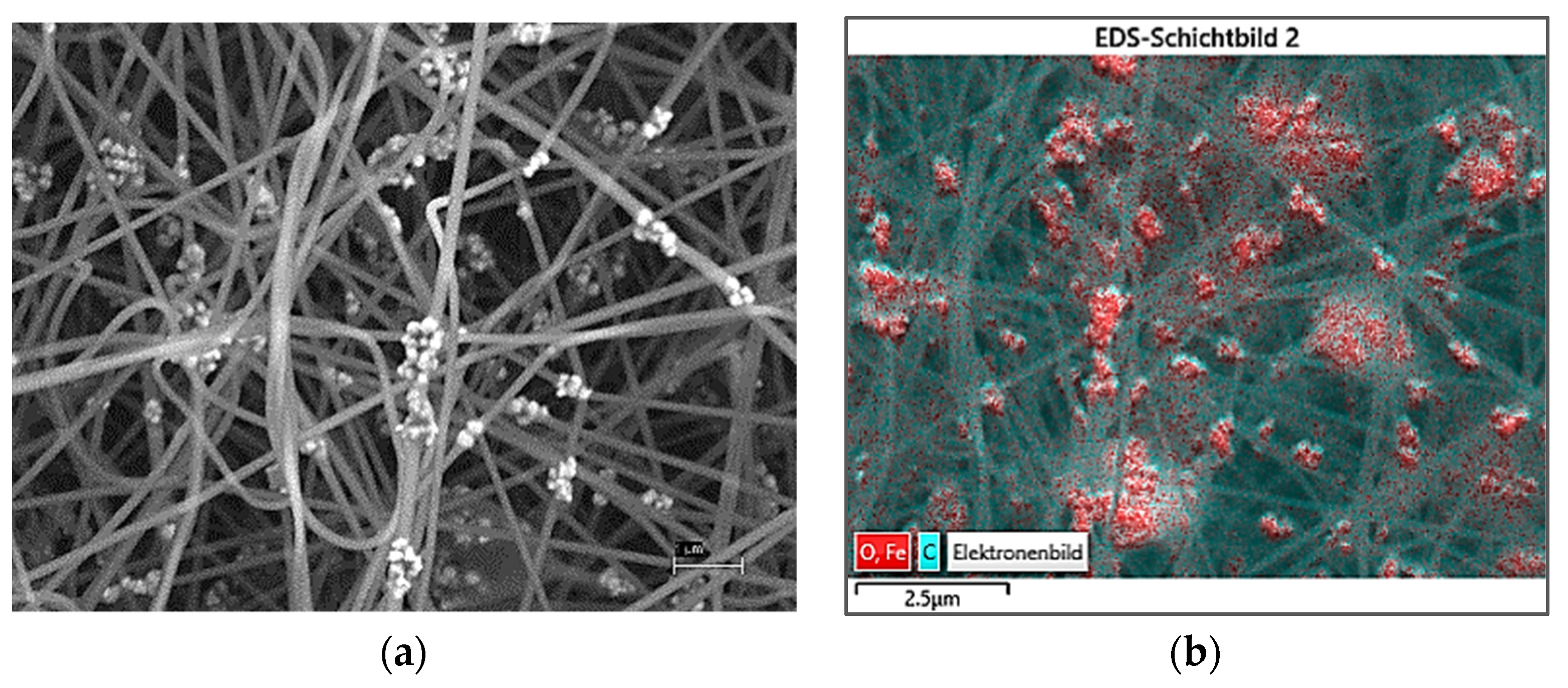 Engproc 06 00076 g004