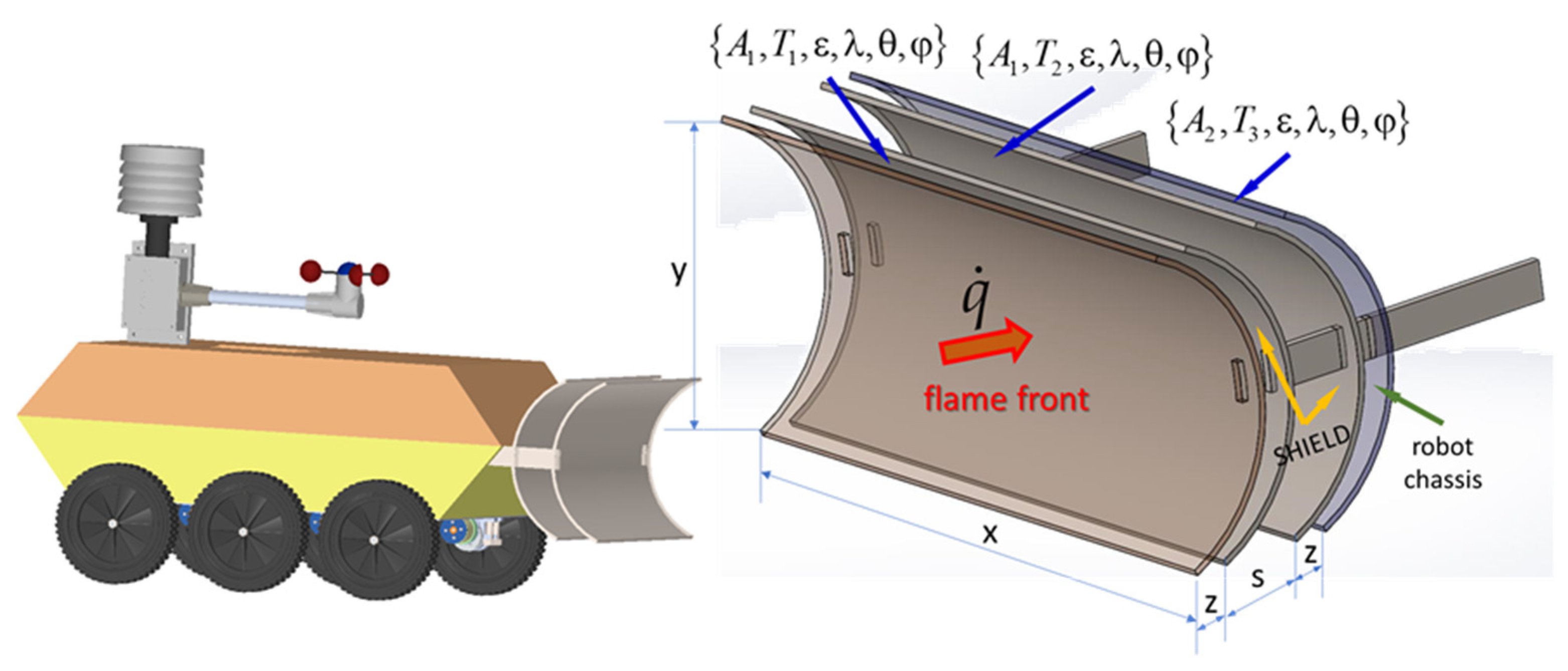Engproc 06 00083 g003