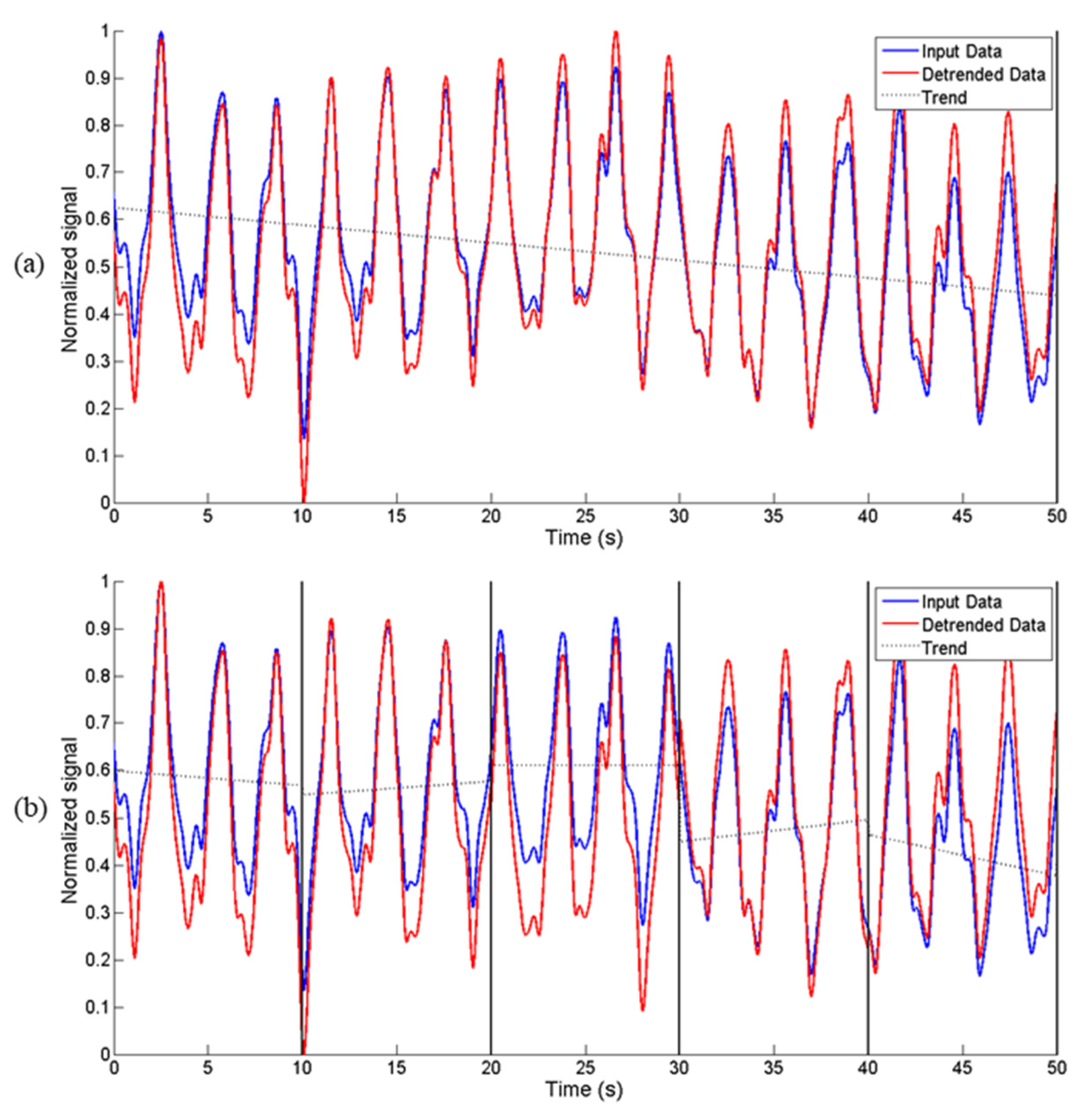 Engproc 06 00084 g001