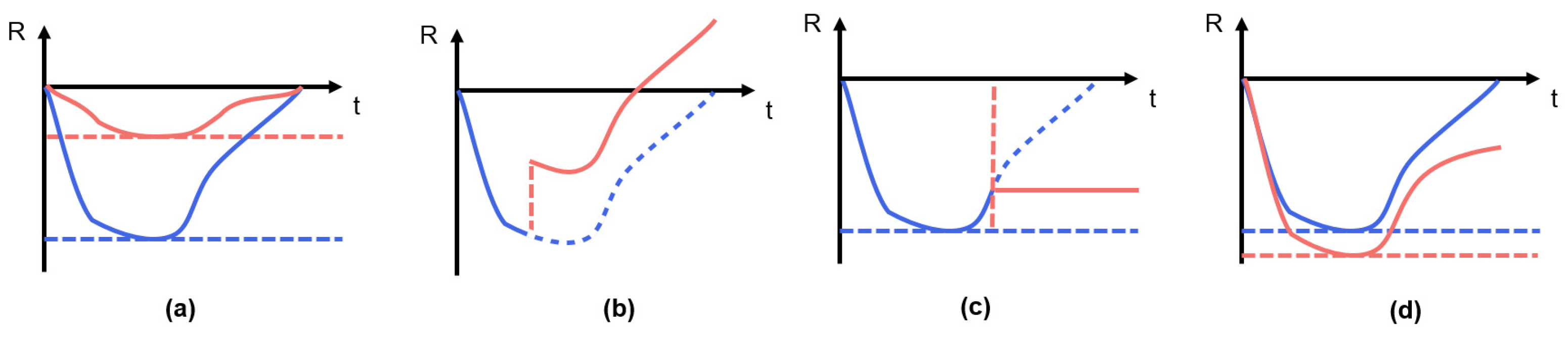 Engproc 06 00088 g001