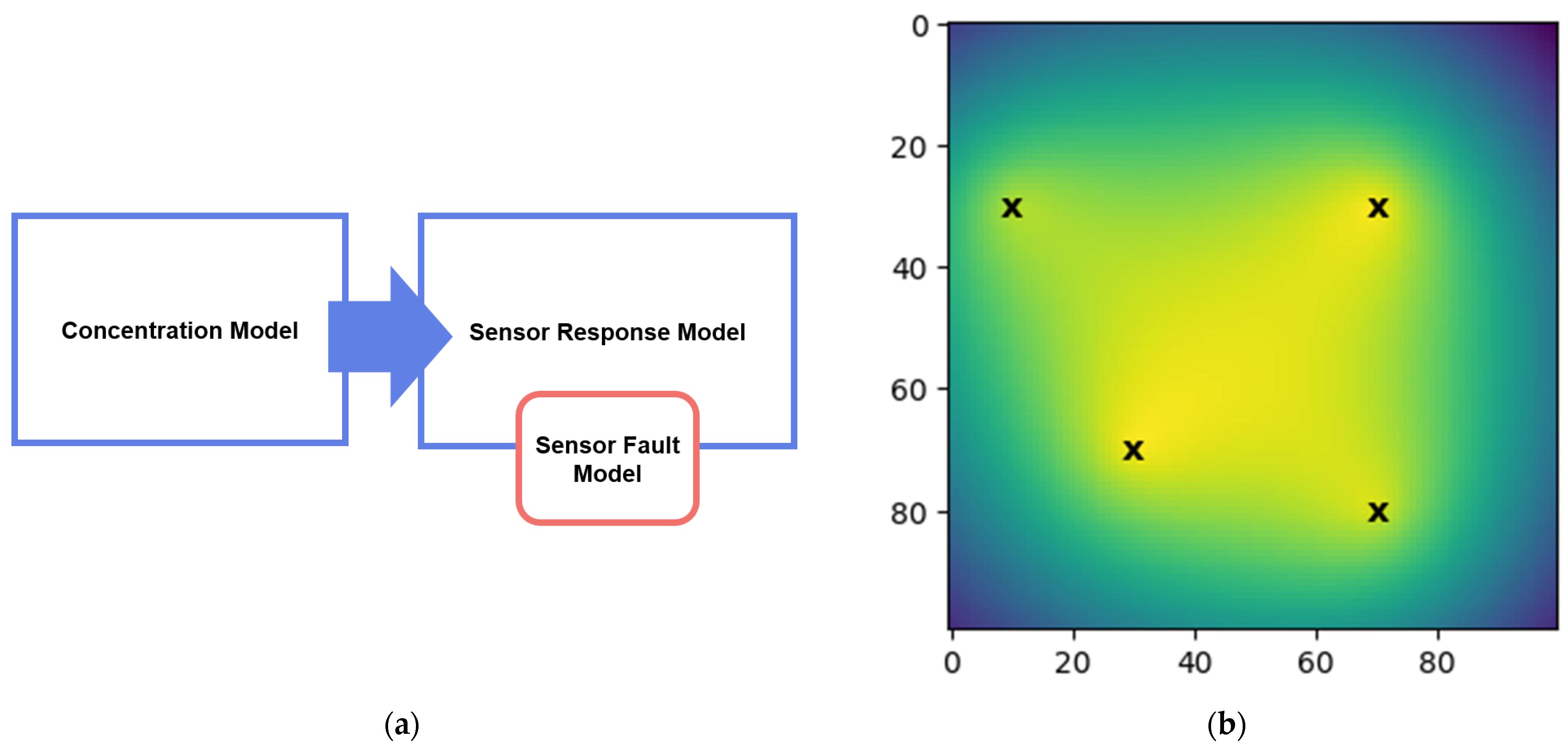 Engproc 06 00088 g002