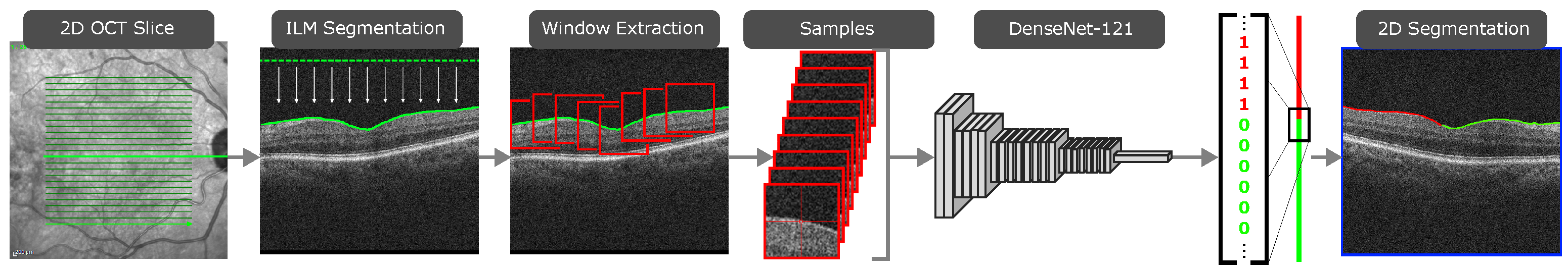 Engproc 07 00002 g001