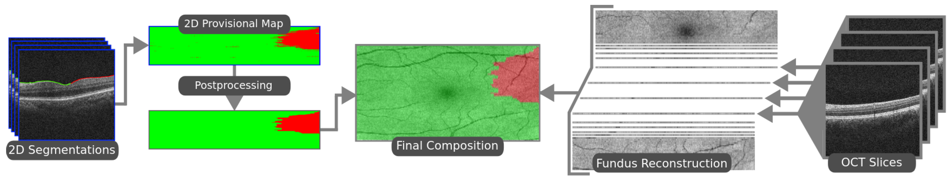 Engproc 07 00002 g002