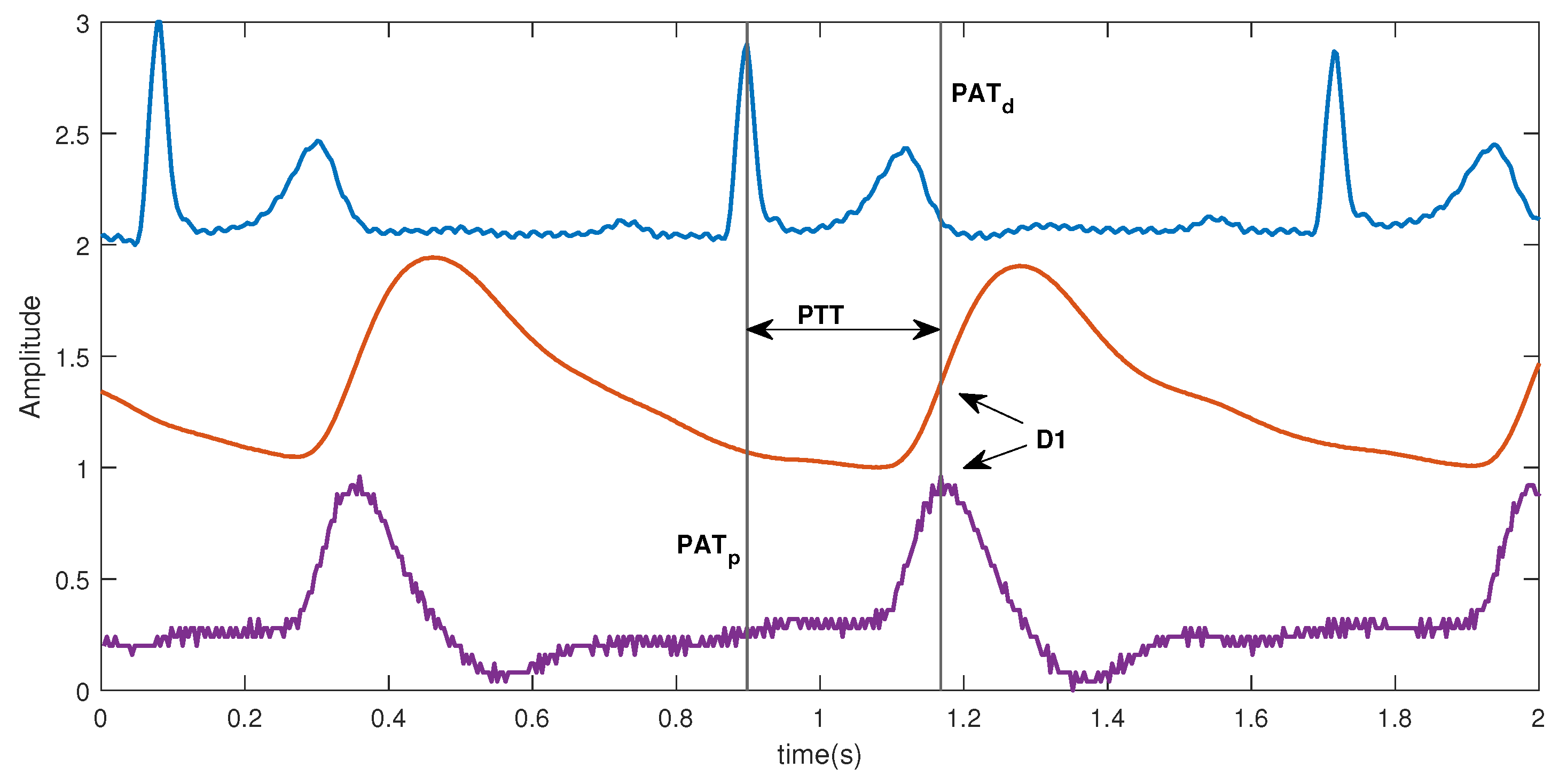Engproc 07 00008 g001