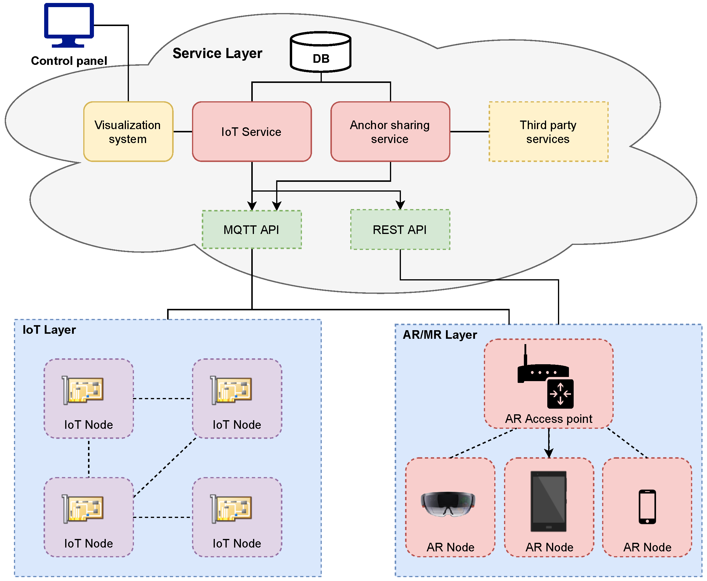 Engproc 07 00010 g001