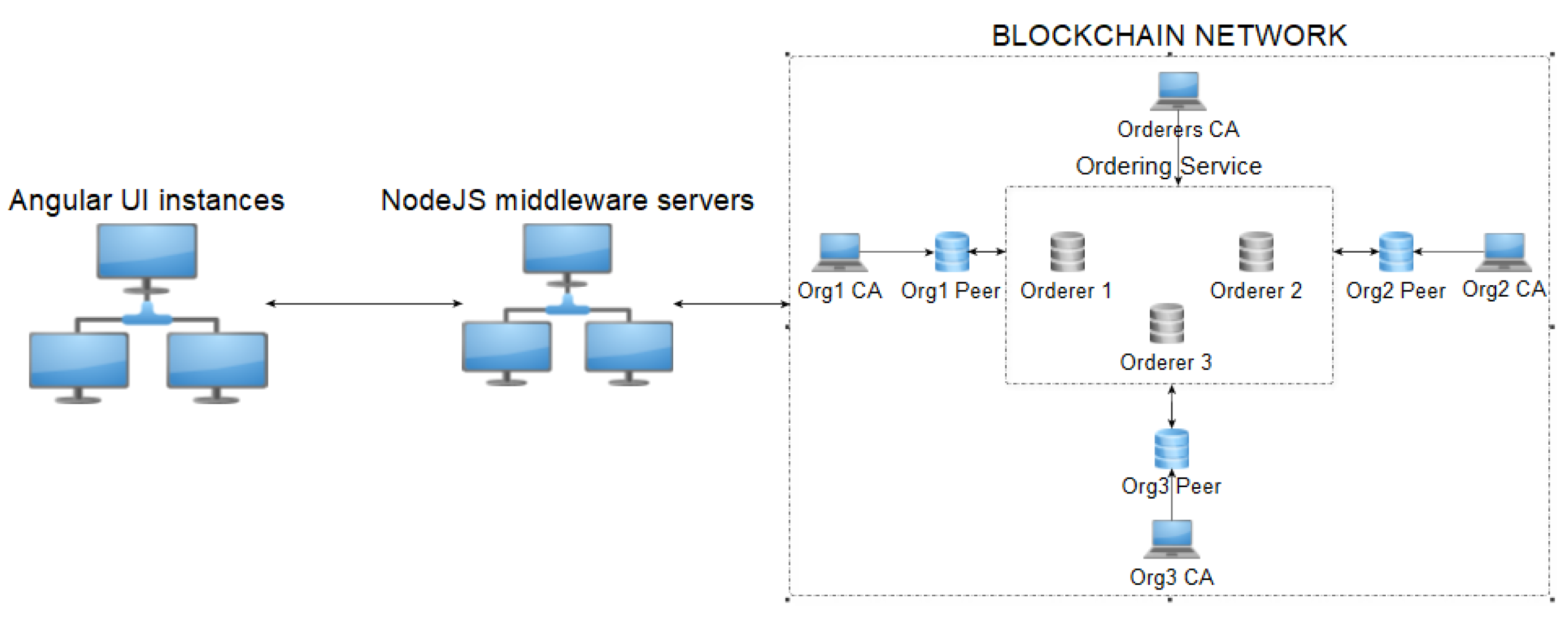 Engproc 07 00011 g001