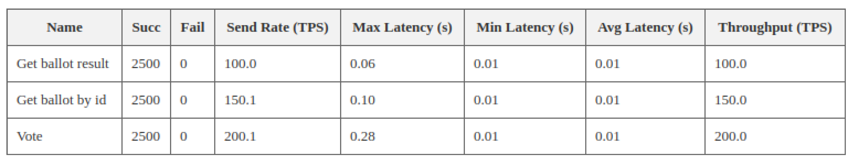 Engproc 07 00011 g003