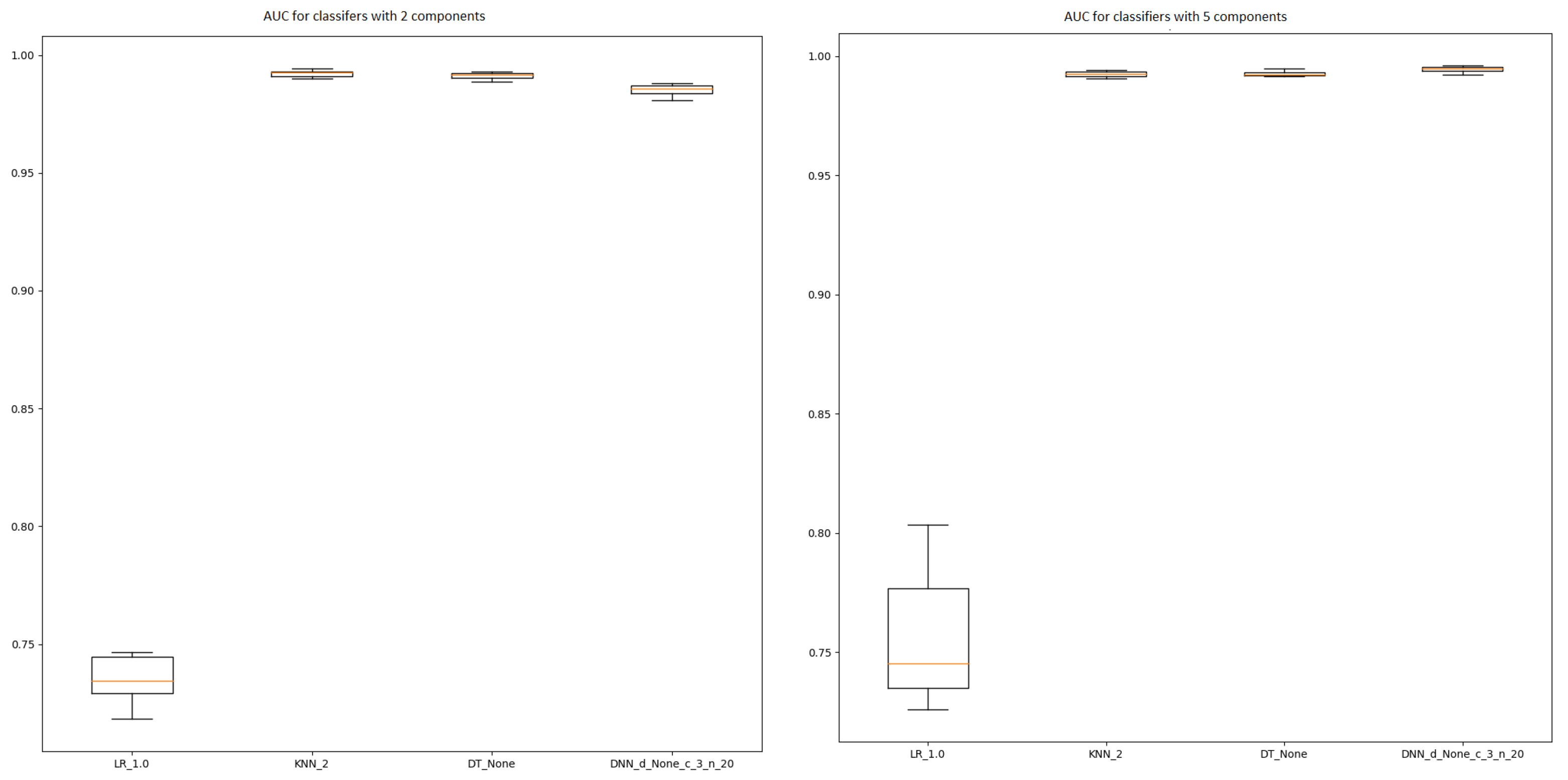 Engproc 07 00016 g002