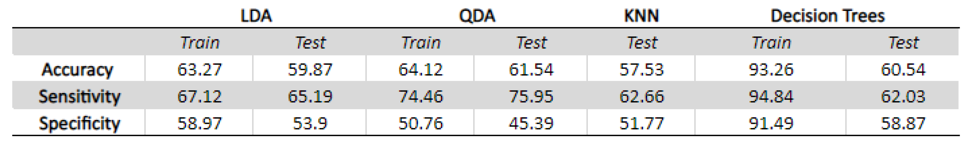 Engproc 07 00020 g001
