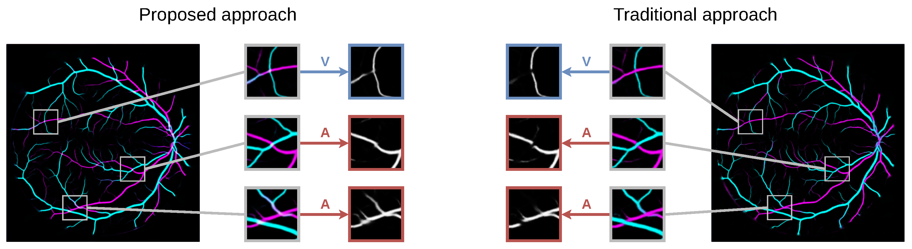 Engproc 07 00022 g002