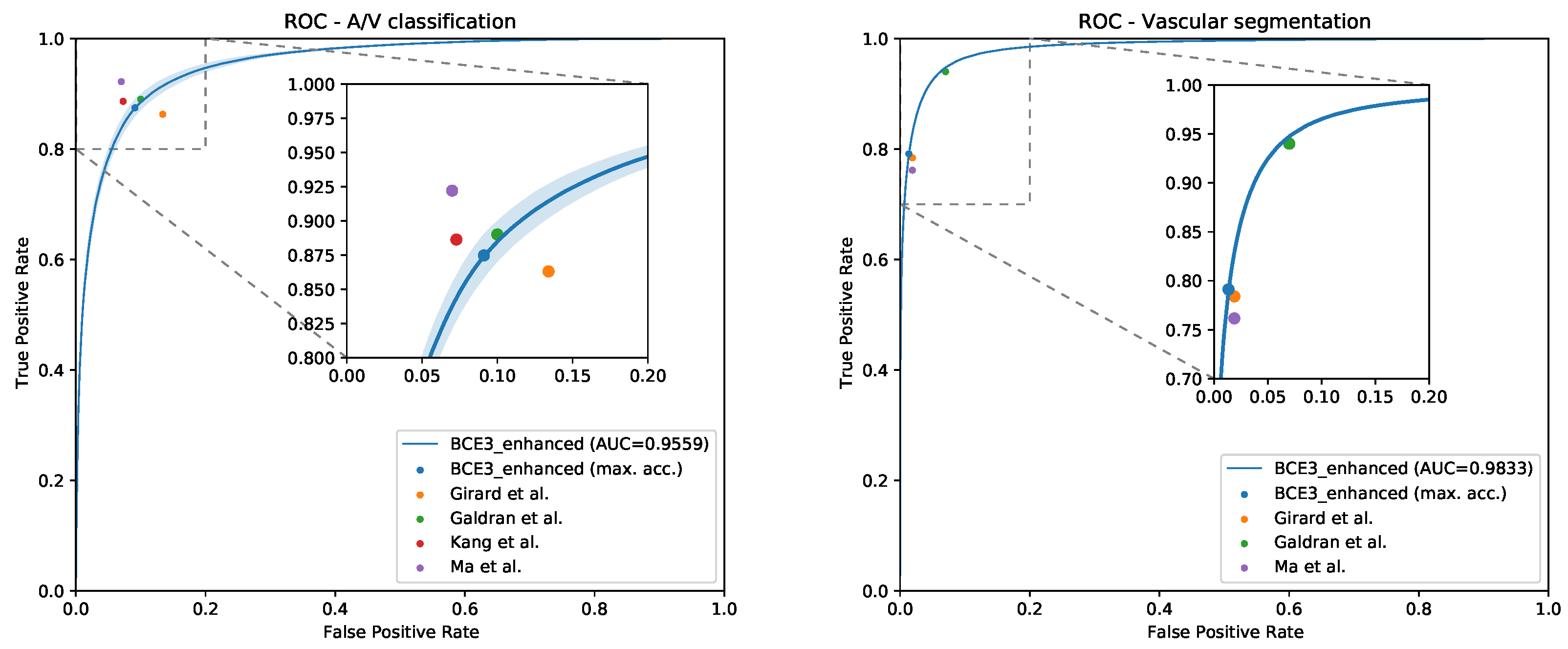 Engproc 07 00022 g003